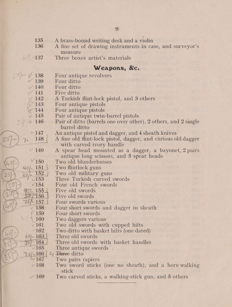 136 137 ae io A brass-bound writing desk and a violin A fine set of drawing instruments in case, and surveyor’s measure Three boxes artist’s materials Weapons, Nc. Four antique revolvers Four ditto Four ditto Five ditto A Turkish flint-lock pistol, and 3 others Four antique pistols Four antique pistols Pair of antique twin-barrel pistols Pair of ditto (barrels one over other), 2 others, and 2 single barrel ditto An antique pistol and dagger, and 4 sheath knives A fine old flint-lock pistol, dagger, and curious old dapsés with carved ivory handle A spear head mounted as a dagger, a bayonet, 2 pairs antique long scissors, and 5 spear heads Two old blunderbusses Two flintlock guns Two old military guns Three Turkish curved swords Four old French swords Five old swords Five old swords Four swords various Four short swords and dagger in sheath Four short swords Two daggers various Two old swords with cupped hilts Two ditto with basket hilts (one dated) Three old swords Three old swords with basket handles Three antique swords Two pairs rapiers and a horn walking stick Two carved sticks, a walking-stick gun, and 5 others