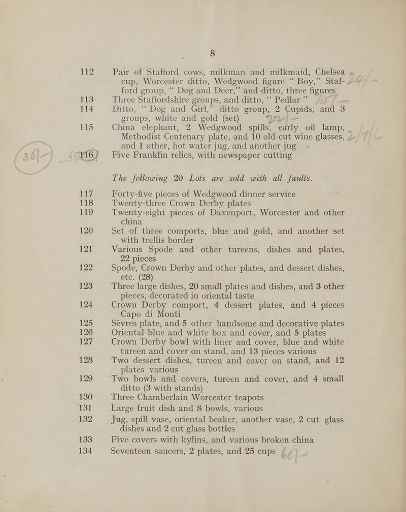 12 113 114 115 117 118 119 120 121 122 123 124 125 126 127 128 129 130 13] 132 133 134 8 Pair of Stafford cows, milkman and milkmaid, Chelsea, cup, Worcester ditto, Wedgwood figure “ Boy,” Staf-. ford group, “‘ Dog and Deer,” and ditto, three figures Wee Staffordshire groups, and ditto, “‘ Pedlar ”’ 7 Ditto, “).Dog and Girl,” Gite group, es pep and 3 groups, white and gold (set) Methodist Centenary plate, and 10 old cut wine glasses, | and 1 other, hot water jug, and another jug Five Franklin relics, with newspaper cutting The following 20 Lots ave sold with all faults. Forty-five pieces of Wedgwood dinner service Twenty-three Crown Derby plates Twenty-eight pieces of Davenport, Worcester and other china Set of three comports, blue and gold, and another set with trellis border 22 pieces Spode, Crown Derby and other plates, and dessert dishes, etc, (28) Three large dishes, 20 small plates and dishes, and 3 other pieces, decorated in oriental taste Crown Derby comport, 4 dessert plates, and 4 pieces Capo di Monti Sévres plate, and 5 other handsome and decorative plates Oriental blue and white box and cover, and 5 plates Crown Derby bowl with liner and cover, blue and white tureen and cover on stand, and 13 pieces various Two dessert dishes, tureen and cover on stand, and 12 plates various Two bowls and covers, tureen and cover, and 4 small ditto (3 with stands) Three Chamberlain Worcester teapots Large fruit dish and 8 bowls, various Jug, spill vase, oriental beaker, another vase, 2 cut glass dishes and 2 cut glass bottles Five covers with kylins, and various broken china Seventeen saucers, 2 plates, and 25 cups ,