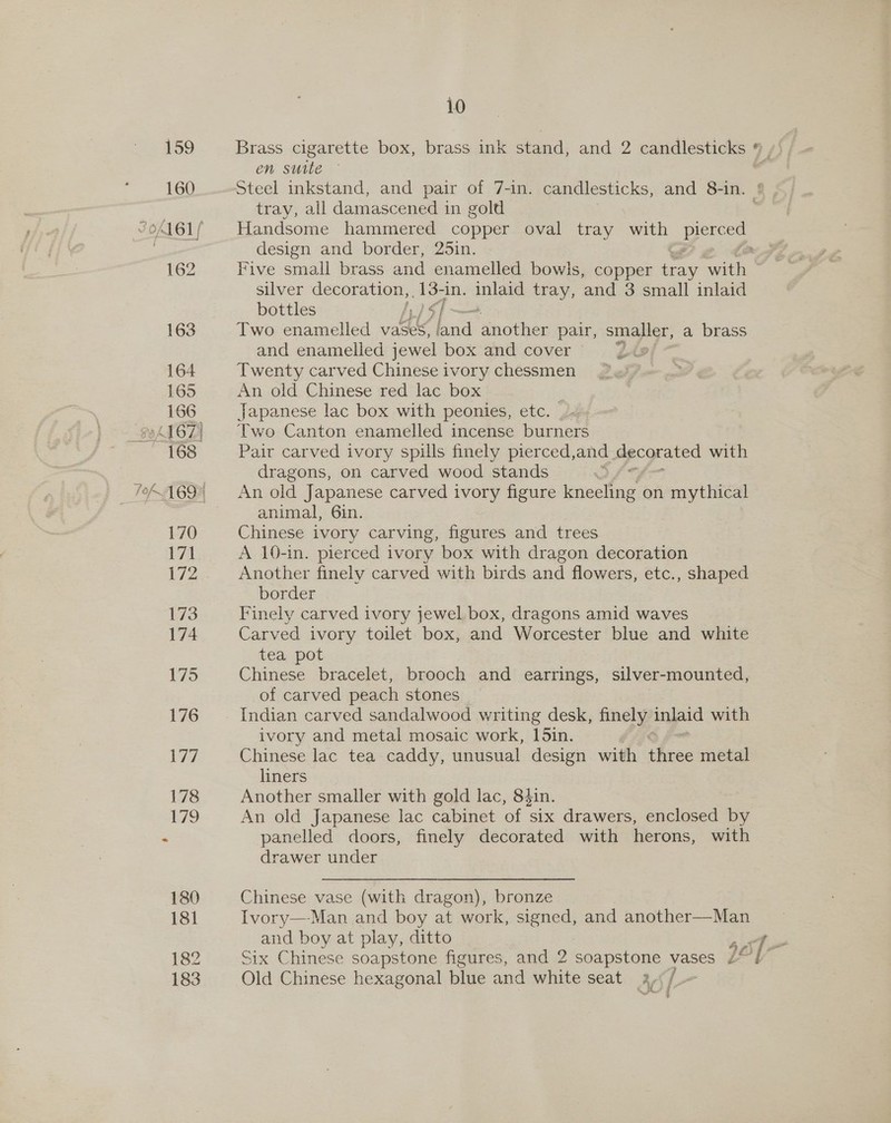 en suite — Steel inkstand, and pair of 7-1n. candlesticks, and 8-in. | tray, all damascened in gold : Handsome hammered copper oval tray with eee design and border, 25in. Five small brass and enamelled bowls, copper nt with silver decoration, A3- -in. inlaid tray, and 3 small inlaid bottles Lt Two enamelled vases, ee ‘another pair, oe at a brass and enamelled jewel boxcand cover fg Twenty carved Chinese ivory chessmen An old Chinese red lac box Japanese lac box with peonies, etc. | Two Canton enamelled incense burners Pair carved ivory spills finely pierced, and decorated with dragons, on carved wood stands + An old Japanese carved ivory figure kneeling on mythical animal, 6in. Chinese ivory carving, figures and trees A 10-in. pierced ivory box with dragon decoration Another finely carved with birds and flowers, etc., shaped border Finely carved ivory jewel box, dragons amid waves Carved ivory toilet box, and Worcester blue and white tea pot . Chinese bracelet, brooch and earrings, silver-mounted, of carved peach stones Indian carved sandalwood writing desk, gy inlaid with ivory and metal mosaic work, 15in. Chinese lac tea caddy, unusual design with three metal liners Another smaller with gold lac, 8$in. An old Japanese lac cabinet of six drawers, enclosed by panelled doors, finely decorated with herons, with drawer under So a Chinese vase (with dragon), bronze Ivory—Man and boy at work, signed, and another—Man and boy at play, ditto &amp; Old Chinese hexagonal blue and white seat Ag j- ,