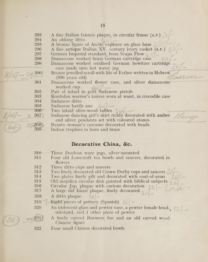 293 294 295 296 297 298 209) 301 302 303 304 305 309 | 310 311 312 313 314 315 316 317 318 320 322 15 A fine Italian faience plaque, in circular frame (A.F.) An oblong ditto A bronze figure of Arctic explorer on glass base A fine antique Italian XV. century ivory casket (A.F.) German Imperial standard, from Scapa Flow - Damascene worked brass German cartridge case Damascene worked oxidised German howitzer cartridge case made into hot water jug Bronze jewelled scroll with life of Esther written in Hebrew (300 years old) Damascene worked flower vase, and silver damascene worked cup Pair of inlaid in gold Sudanese pistols Kordofan warrior’s knives worn at waist, in crocodile case Sudanese ditto Sudanese battle axe Two inlaid olive-wood tables 24, : Sudanese dancing girl’s skirt richly decorated with amber and silver pendants set with coloured stones Basuto woman’s costume decorated with beads Indian trophies in horn and brass Decorative China, Nc. Three Doulton ware jugs, silver-mounted Four old Lowestoft tea bowls and saucers, decorated in flowers Three ditto cups and saucers Two finely decorated old Crown Derby cups and saucers Two plates finely gilt and decorated with coat-of-arms Old majolica circular dish painted with biblical subjects . Circular Jap. plaque with curious decoration A large old Imari plaque, oy decorated . A ditto plaque An iridescent glass and pewter vase, a pewter female head, inkstand, and 1 other piece of pewter A finely carved Burmese fan and an old carved woud Chinese figure Four small Chinese decorated bowls