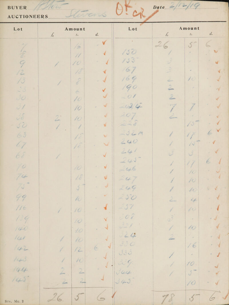  Amount Se   F Be 2 Mio, 2   rs ri 2 } | | | I fr 4X   F Z | 2 i | | | i | | i t | | r i - | | Fs | } t i   Ben =. ‘is   ‘ #f wet i, Wor ye   Sager seein i ane f   &amp;, F e % | é é # ei av i “ i} { | eee 2 Ey | . | ale Ay # re ar i Pet es ae) dl 4 | I | i i | | | | 4 | | | | wae | | \ i | i a | € | re | | e |   on    