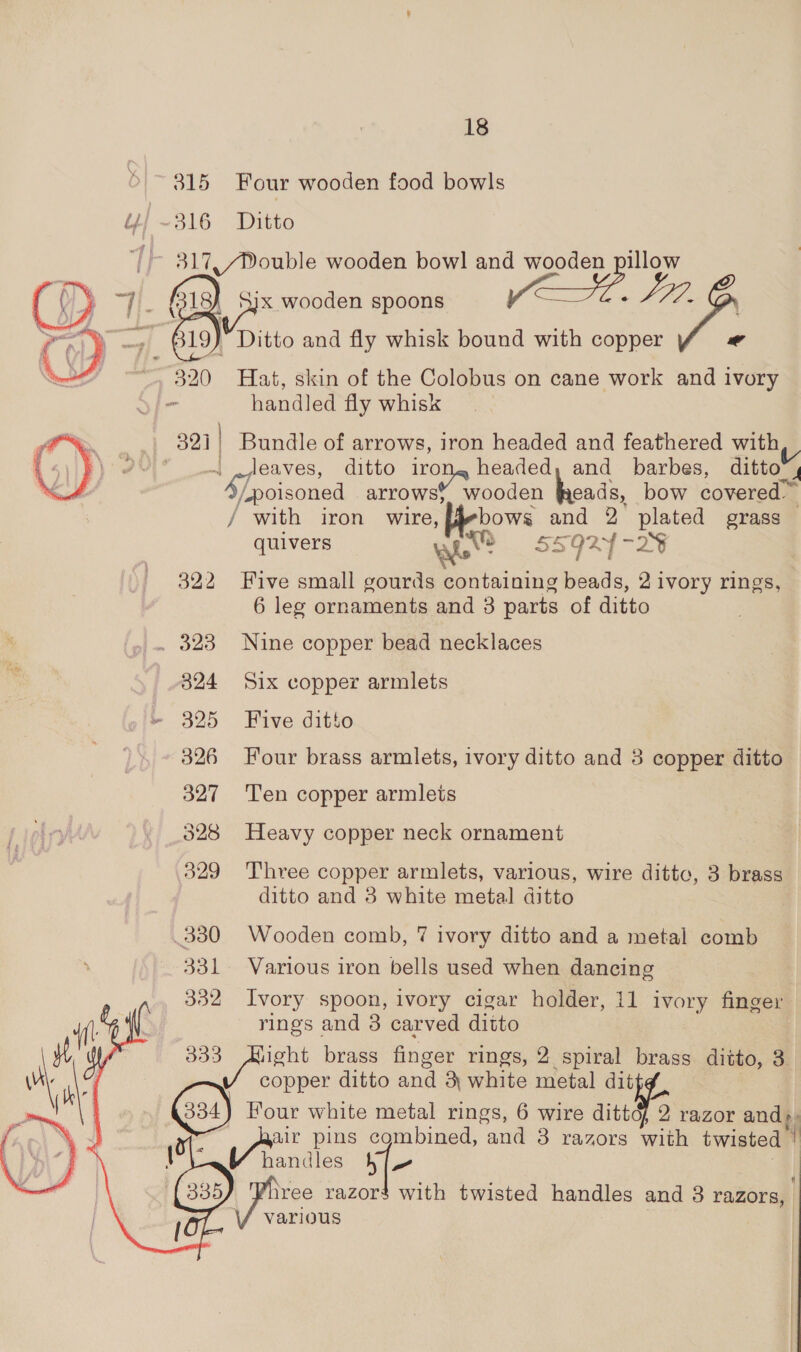 315 Four wooden food bowls 4// ~316 Ditto  [f- er Pcie wooden bowl and wooden Bie ‘yx wooden spoons te oe : “Bi19 | Ditto and fly whisk bound with copper 4  320 Hat, skin of the Colobus on cane work and ivory handled fly whisk 32] | pues of arrows, iron headed and feathered with leaves, ditto 1LOD a headed, and barbes, ditto™ ay 9) [poisoned arrows, wooden eads, bow covered” / with iron wire, [ebows and 2 plated grass quivers Nt a SS 92y -2F  322 Five small gourds containing Bead 2 ivory rings, 6 leg ornaments and 3 parts of ditto . 323 Nine copper bead necklaces 324 Six copper armlets * 325 Five ditto 326 Four brass armlets, ivory ditto and 3 copper ditto 327 ‘Ten copper armlets 328 Heavy copper neck ornament 329 Three copper armlets, various, wire ditto, 3 brass ditto and 3 white metal ditto .330 Wooden comb, 7 ivory ditto and a metal comb 331 Various iron bells used when dancing 332 Ivory spoon, ivory cigar holder, 11 ivory finger rings and 3 carved ditto ught brass finger rings, 2 spiral brass ditto, 3 copper ditto and 3 white metal dit f. ) Four white metal rings, 6 wire dittd{ 2 razor and&gt; air pins combined, and 3 razors with twisted ) handles hi. aree razors with twisted handles and 3 razors, various |   333 