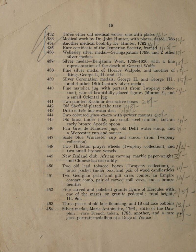 ong, : cee 453 454 18 Another medical book by Dr. Hunter, 1792 4.) Rare certificate of the Jennerian Society, fram d 4 uy) 4- Wellesley silver dege owhpadie 1799, and Z ot er }5/ of silver medals } Silver medal—Benjamin West, 1738-1820, with a fine | representation of the death of General Wolfe Kings George I., I]. and III. Silver Coronation medals, George II. and George HY. ae = and 4 other 18th Century silver medals vb Fine majolica jug, with portrait (from Twopeny Sollee. Pe ee tion), pair of beautifully glazed figures (Minton ?), and / e a small Oriental jug Two painted Kashmir decorative pe a 2.0 rs Old Sheffield-plated cake tray , ved Ditto entrée hot-water dish } 9) 4 Two coloured glass ewers with ‘pewter mounts 9 if - . Old brass tinder tube, pair small steel snuffers, and an / hs early bronze Apostle spoon Pair Grés de Flandres jugs, old Delft water stoup, and ‘ g Wn a Worcester cup and saucer Scale blue Worcester cup and saucer (from Twopeny collection) Two Thibetan prayer wheels (Twopeny collection), and / I tf _ two small bronze vessels New Zealand club, African carving, marble paper-weight, and Chinese lac tea caddy Two old lead tobacco boxes (Twopeny collection), | 7 / ue brass pocket tinder box, and pair of wood vaidleceee Two Georgian pearl and gilt dress combs, an Empire af pr coronet comb, pair of carved spill vases, and a bronge J benitier Fine carved and polished granite figure of Hercules with», one of the mares, on granite pedestal; total height, 2 | | 1ft. 9in. Three pieces of old lace flouncing, and 18 old lace bobbins 4a f _) Silver medal, Marie Antoinette, 1793; ditto of the Dau- phin ;- rare French token, 1785, another, and a rare fe _. glass portrait medallion of a Doge of Venice