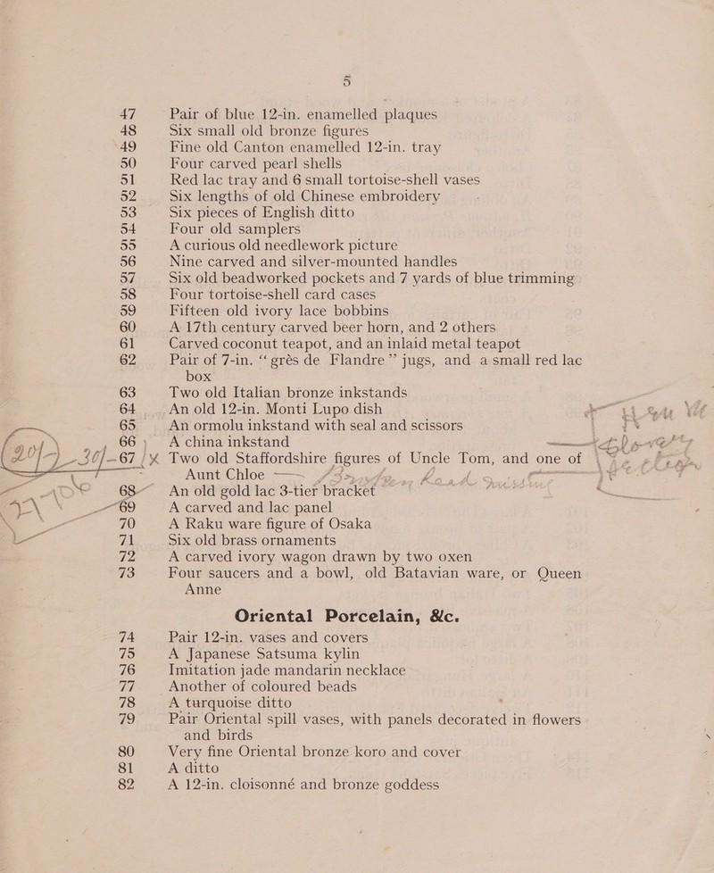  80 81 82 ae 6) Pair of blue 12-in. enamelled plaques Six small old bronze figures Fine old Canton enamelled 12-in. tray Four carved pearl shells Red lac tray and.6 small tortoise-shell vases Six lengths of old Chinese embroidery Six pieces of English ditto Four old samplers A curious old needlework picture Nine carved and silver-mounted handles Six old beadworked pockets and 7 yards of blue trimming Four tortoise-shell card cases Fifteen old ivory lace bobbins A 17th century carved beer horn, and 2 others Carved coconut teapot, and an inlaid metal teapot Pair of 7-in. ‘‘grés de Flandre” jugs, and asmall red lac box Two old Italian bronze inkstands An ormolu inkstand with seal and scissors Aunt Chloe ——~ 3 ay An old gold lac 3-tier rae ee A carved and lac panel A Raku ware figure of Osaka Six old brass ornaments A carved ivory wagon drawn by two oxen Four saucers and a bowl, old Batavian ware, or Queen Anne Oriental Porcelain, Nc. Pair 12-in. vases and covers A Japanese Satsuma kylin Imitation jade mandarin necklace Another of coloured beads A turquoise ditto ; Pair Oriental spill vases, with panels decorated in flowers and birds Very fine Oriental bronze koro and cover A ditto A 12-in. cloisonné and bronze goddess