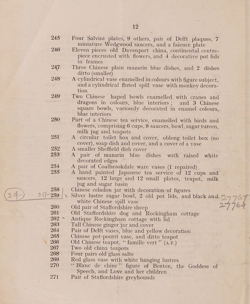245 Four Salvini plates, 9 others, pair of Delft plaques, 7 miniature Wedgwood saucers, and a faience plate 246 Eleven pieces old Davenport china, continental centre- piece encrusted with flowers, and 4 decorative pot lids in frames | 247 Three Chinese plain mazarin blue dishes, and 2 dishes ditto (smaller) 248 A cylindrical vase enamelled in colours with figure subject, anda cylindrical fluted spill vase with monkey decora- tion 249° Two Chinese haped bowls enamelled with cranes and dragons in colours, blue interiors; and 3 Chinese square bowls, variously decorated in enamel colours, blue interiors 250 Part of a Chinese tea service, enamelled with birds and flowers, comprising 6 cups, 8 saucers, bowl, sugar tureen, milk jug and teapots 251 A circular toilet box and cover, oblong toilet box (no cover), soap dish and cover, and a cover of a vase Jays A smaller Sheffield dish cover 253 A pair of mazarin blue dishes with raised white decorated edges — 254 A pair of Coalbrookdale ware vases (1 repaired) , 255 A hand painted Japanese tea service of 12 cups and saucers, 12 large and 12 small plates, teapot, milk jug and sugar basin Y neBia _, 208 | Chinese celadon jar with decoration of figures (2O-) .25/~259 (* Silver lustre sugar bowl, 2 old pot lids, and black and. 49 949’ ee white Chinese spill vase L474 260 Old pair of Staffordshire sheep a] 7© t 261 Old Staffordshire dog and Rockingham cottage 262 ~ Antique Rockingham cottage with lid 263 Tall Chinese ginger jar and cover 264 Pair of Delft vases, blue and yellow decoration 265 Chinese pot-pourri vase, and ditto teapot 266 Old Chinese teapot, ‘“ famille vert ” (A.F.) 267 Two old china teapots 268° Four pairs old glass salts 269 Red glass vase with white hanging lustres 270 ‘““Blanc de chine” figure of Benten, the Goddess of Speech, and Love and her children | 271 Pair of Staffordshire greyhounds