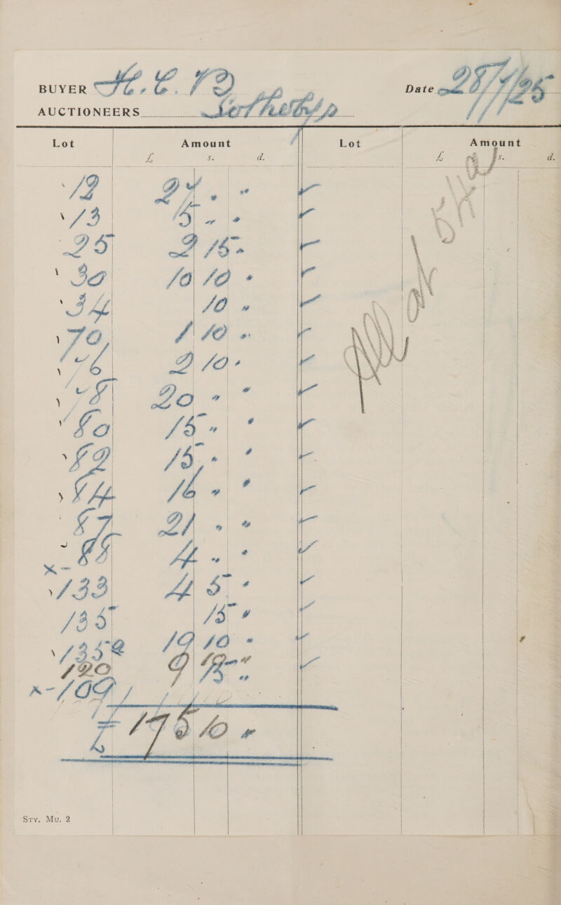  - ys = eS ee ee ae. eT ee eee     Sry, Mp. 2                |   