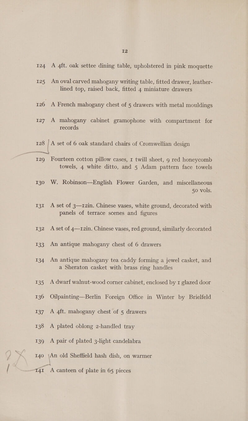 124 A 4ft. oak settee dining table, upholstered in pink moquette 125 An oval carved mahogany writing table, fitted drawer, leather- lined top, raised back, fitted 4 miniature drawers 126 A French mahogany chest of 5 drawers with metal mouldings 127 A mahogany cabinet gramophone with compartment for records 128 lA set of 6 oak standard chairs of Cromwellian design 129 Fourteen cotton pillow cases, 1 twill sheet, g red honeycomb towels, 4 white ditto, and 5 Adam pattern face towels 130 W. Robinson—English Flower Garden, and miscellaneous 50 vols. 131 A set of 3—12in. Chinese vases, white ground, decorated with panels of terrace scenes and figures 132 Aset of 4—12in. Chinese vases, red ground, similarly decorated 133 An antique mahogany chest of 6 drawers 134 An antique mahogany tea caddy forming a jewel casket, and a Sheraton casket with brass ring handles 135 A dwarf walnut-wood corner cabinet, enclosed by r glazed door 136 ©Oilpainting—Berlin Foreign Office in Winter by Brielfeld 137 A 4ft. mahogany chest of 5 drawers 138 A plated oblong 2-handled tray 139 A pair of plated 3-light candelabra 140 \An old Sheffield hash dish, on warmer em 141 A canteen of plate in 65 pieces