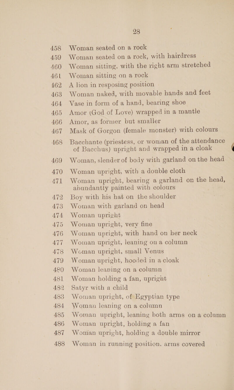 458 459 A60 4A6L 462 463 464 465 466 467 468 469 470 ATI AT2 A73 ATA 475 476 477 478 479 ARQ 481 482 483 484 485 486 487 488 28 Woman seated on a rock Wonian seated on a rock, with hairdress Woman sitting, with the right arm stretched Woman sitting on a rock A lion in resposing position Woman naked, with movable hands and feet Vase in form of a hand, bearing shoe Amor (God of Love) wrapped in a mantle Amor, as former but smaller Mask of Gorgon (female monster) with colours Bacchante (priestess, or woman of the attendance of Bacchus) upright and wrapped in a cloak Woman, slender of body with garland on the head Woman upright, with a double cloth Woman upright, bearing a garland on the head, abundantly painted with colours Boy with his hat on the shoulder Woman with garland on head Woman upright Woman upright, verv fine Woman upright, with hand on her neck Woman upright, leaning on a column Woman upright, small Venus Woman upright, hooded in a cloak Woman leaning on a column Woman holding a fan, uprignt Satyr with a child Woman upright, of Egyptian type Womaii leaning on a column Woman upright, leaning both arms on a column Woman upright, holding a fan Woman upright, holding a double mirror Woman in running position, arms covered