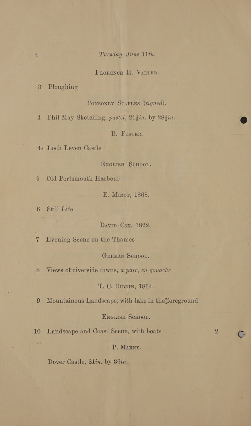 FLorence EK. VALTER. 3 Ploughing Ponsonsy SraPuEs (signed). 4 Phil May Sketching, pastel, 214din. by 284i. B. Fosrmr. 4s Loch Leven Castle © ENGLISH SCHOOL. 5 Old Portsmouth Harbour E. Minot, 1868. 6 Still Life : Davin. Cox, 1822, 7 Evening Scene on the Thames GERMAN SCHOOL. T. C. Drepiyn, 1864. 9 Mountainous Landscape, with lake in the*foreground Eneuisn ScHoo.. 10 Landscape and Coast Scene, with boats P, Marny. Dover Castle, 21lin. by 86%. 