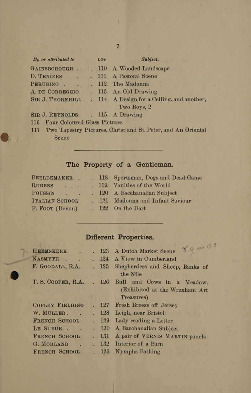 GAINSBOROUGH . . - 410 D. TENIERS ; os LLL PERUGINO . ‘ eae he A. DE CORREGGIO a bh Sin J. THORNHILL . 114 SIR J. REYNOLDS cl to A Wooded Landscape A Pastoral Scene The Madonna An Old Drawing A Design for a Ceiling, and another, Two Boys, 2 A Drawing Scene BEELDEMAKER . J) kS8 RUBENS : : ui bd POUSSIN : ; ba es) ITALIAN SCHOOL -, BBS F. Foot (Devon) aga bys Sportsman, Dogs and Dead Game Vanities of the World A Bacchanalian Subject Madonna and Infant Saviour On the Dart HEEMSKERK vepkao —NASMYTH .. ‘ . 124 F. GOODALL, R.A. . 125 T. 5S. COOPER, R.A... >. 126 COPLEY FIELDING . 127 W. MULLER. : =, E28 FRENCH SCHOOL ee 19 LE SUEUR . : .| 30 FRENCH SCHOOL ta Lal G. MORLAND : all 182 FRENCH SCHOOL , i358 A Dutch Market Scene 0 9 A View in Cumberland Shepherdess and Sheep, Banks of the Nile Bull and Cows in a Meadow. (Exhibited at the Wrexham Art Treasures) Fresh Breeze off Jersey Leigh, near Bristol Lady reading a Letter A Bacchanalian Subject A pair of VERNIS MARTIN panels Interior of a Barn Nymphs Bathing
