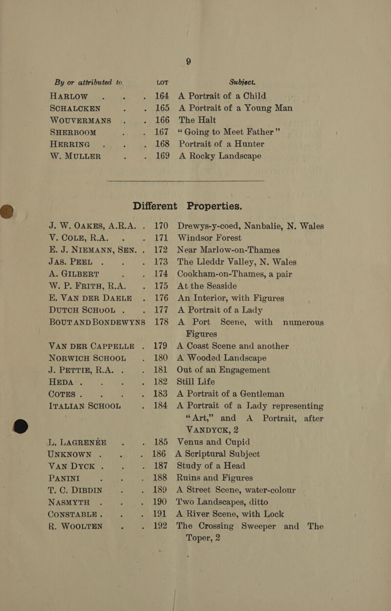 HARLOW SCHALCKEN WOUVERMANS SHERBOOM HERRING W. MULLER 164 165 166 167 168 169 A Portrait of a Child A Portrait of a Young Man The Halt “ Going to Meet Father” Portrait of a Hunter A Rocky Landscape J. W. OAKES, A.R.A. . V. COLE, R.A. K. J. NIEMANN, SEN. . JAS. PEEL A. GILBERT W. P. FRITH, R.A. E. VAN DER DAELE DUTCH SCHUOL . BOUTAND BONDEWYNS VAN DER CAPPELLE NORWICH SCHOOL J. PETTIE, R.A. HEDA . COTES . : ITALIAN SCHOOL L. LAGRENEE UNKNOWN VAN DYCK . PANINI T. C. DIBDIN NASMYTH CONSTABLE . R. WOOLTEN 170 171 172 173 174 175 176 177 178 179 180 181 182 183 184 185 186 187 188 189 190 191 192 Drewys-y-coed, Nanbalie, N. Wales Windsor Forest Near Marlow-on-Thames The Lleddr Valley, N. Wales Cookham-on-Thames, a pair At the Seaside An Interior, with Figures A Portrait of a Lady A Port Scene, with numerous Figures A Coast Scene and another A Wooded Landscape Out of an Engagement Still Life A Portrait of a Gentleman A Portrait of a Lady representing “Art,” and A _ Portrait, after VANDYCK, 2 Venus and Cupid A Scriptural Subject Study of a Head Ruins and Figures A Street Scene, water-colour Two Landscapes, ditto A River Scene, with Lock The Crossing Sweeper and The