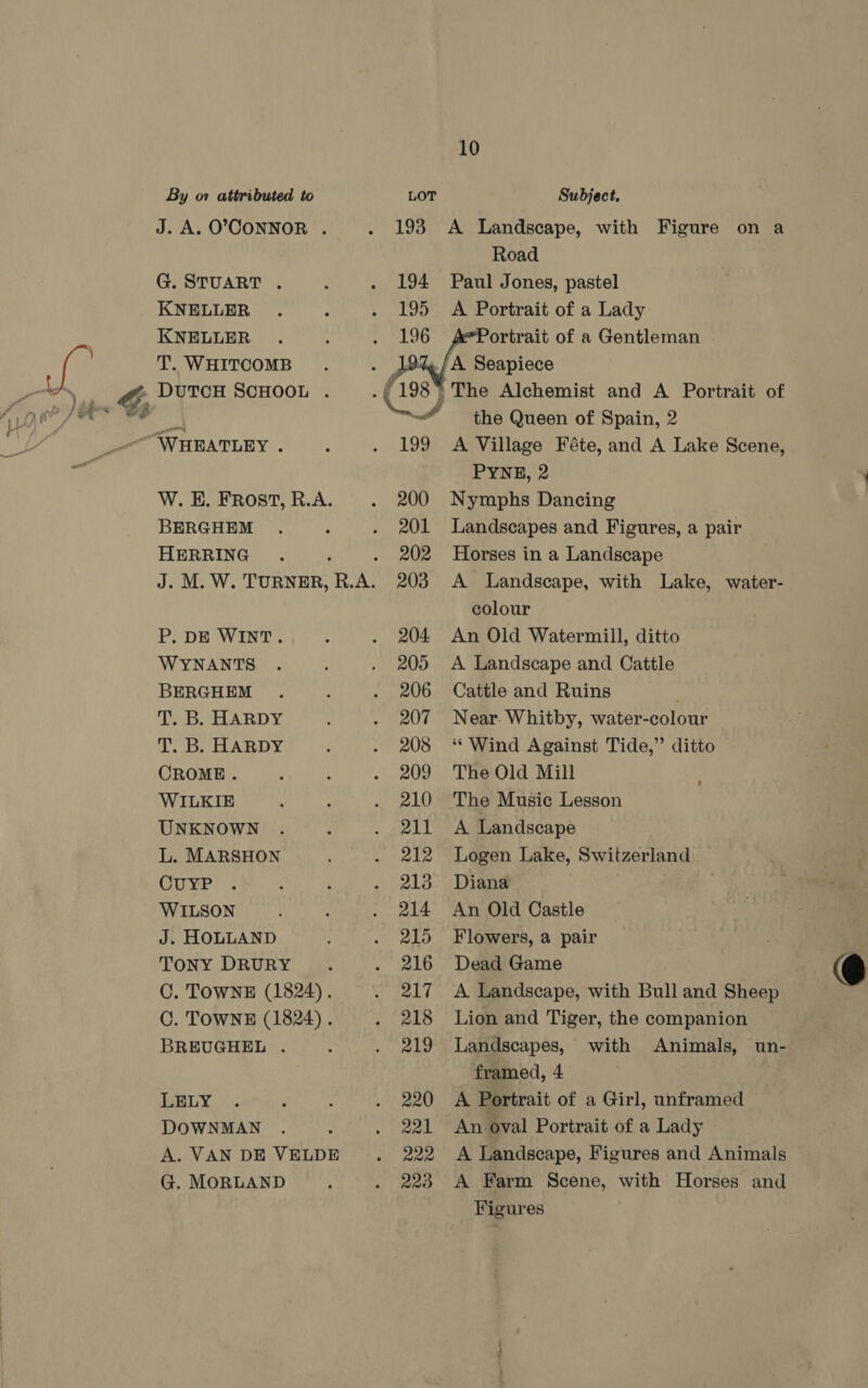 G. STUART . KNELLER KNELLER T. WHITCOMB BERGHEM HERRING P. DE WINT. WYNANTS BERGHEM T; BoHARDY T. B. HARDY CROME. WILKIE UNKNOWN L. MARSHON CUYP WILSON J. HOLLAND ToNY DRURY BREUGHEL . LELY DOWNMAN G. MORLAND 10 193 A Landscape, with Figure on a Road 194 Paul Jones, pastel 195 A Portrait of a Lady yi ae the Queen of Spain, 2 199 <A Village Féte, and A Lake Scene, PYNE, 2 200 Nymphs Dancing 201 Landscapes and Figures, a pair 202 Horses in a Landscape 203 A Landscape, with Lake, water- colour 204 An Old Watermill, ditto 205 A Landscape and Cattle 206 Cattle and Ruins : 207 Near. Whitby, water-colour 208 ‘ Wind Against Tide,” ditto 209 The Old Mill 210 The Music Lesson 211 A Landscape 212 Logen Lake, Switzerland 213 Diana 214 An Old Castle 215 Flowers, a pair 216 Dead Game 217 A Landscape, with Bull and Sheep 218 Lion and Tiger, the companion 219 Landscapes, with Animals, un- 220 A Portrait of a Girl, unframed 921 An.oval Portrait of a Lady 222 A Landscape, Figures and Animals 223 A Farm Scene, with Horses and Figures 