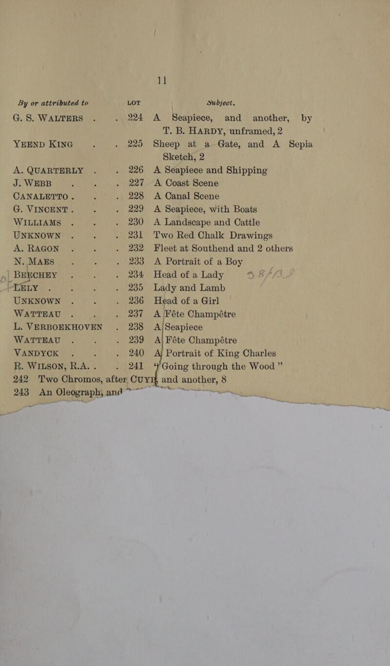 11 By or attributed to LOT | Subject. G.S. WALTERS . . 224 A Seapiece, and another, by T. B. HARDY, unframed, 2 YEEND KING : . 22) Sheep at a Gate, and A Sepia Sketch, 2 A. QUARTERLY . . 226 A Seapiece and Shipping J. WEBB ‘ : . 227 A Coast Scene CANALETTO . ; . 228 A Canal Scene G. VINCENT . ? . 229 A Seapiece, with Boats WILLIAMS . : . 230 A Landscape and Cattle UNKNOWN . : . 231 Two Red Chalk Drawings A. RAGON . : . 2382 Fleet at Southend and 2 others N. MAES. . . 2383 <A Portrait of a Boy ‘; _ BEECHEY ah eto) Poe k- Head ofa, Lady 4 Bf /3 -EELY . : . 235 Lady and Lamb UNKNOWN . ; . 236 Head of a Girl WATTEAU . , . 237 A/Féte Champétre L. VERBOEKHOVEN' . 238 A|Seapiece WATTEAU . . 239 Aj Féte Champétre VANDYCK . ; . 240 Portrait of King Charles R. WILSON, R.A. . . 241 ‘fGoing through the Wood ” 242 Two Chromos, after, CUYE and another, 8 243 An Oleographiand” = = == ~~~