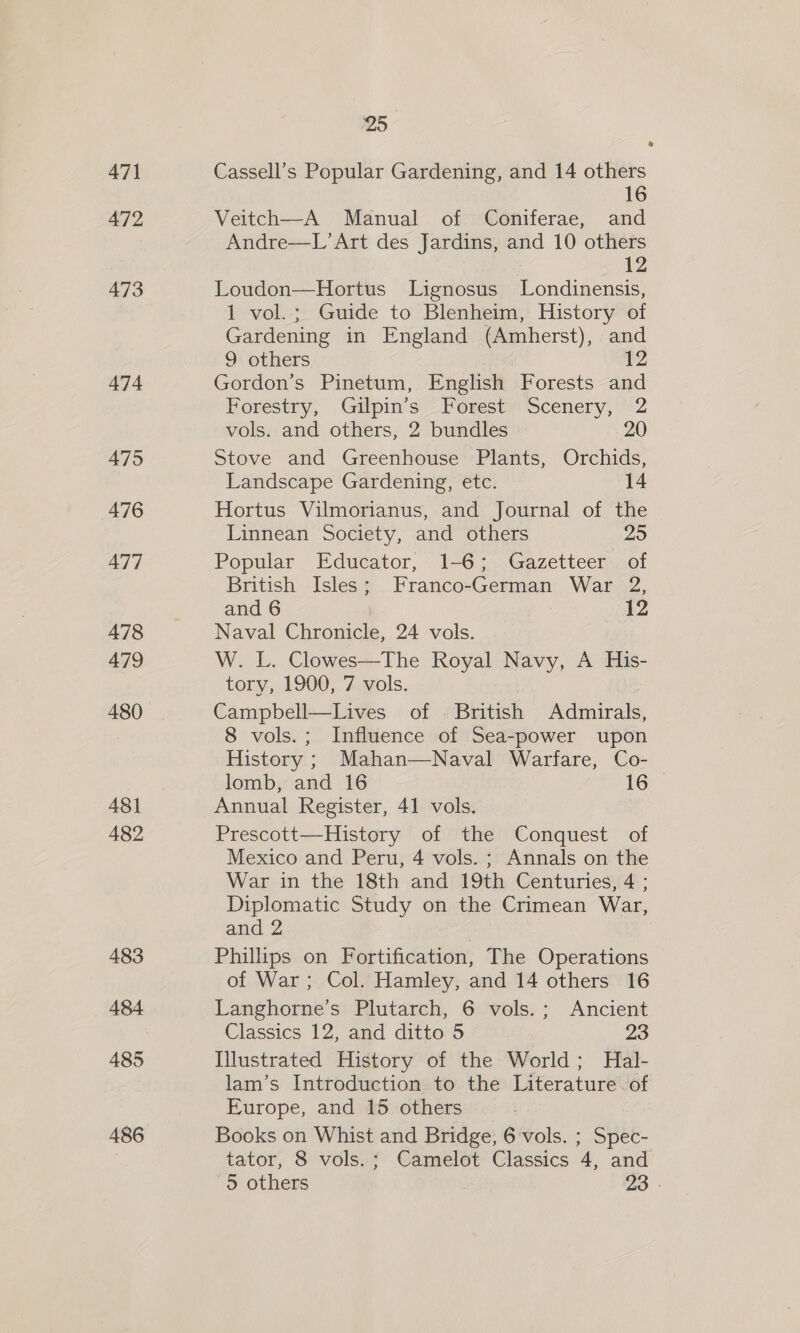 471 472 473 474 475 476 477 478 479 480 481 482 483 484 485 486 25° Cassell’s Popular Gardening, and 14 others 16 Veitch—A Manual of Coniferae, and Andre—L’Art des Jardins, and 10 others 12 Loudon—Hortus Lignosus Londinensis, 1 vol.; Guide to Blenheim, History of Gardening in England (Amherst), and 9 others 12 Gordon’s Pinetum, English Forests and Forestry, Gilpin’s Forest. Scenery, 2 vols. and others, 2 bundles 20 Stove and Greenhouse Plants, Orchids, Landscape Gardening, etc. 14 Hortus Vilmorianus, and Journal of the Linnean Society, and others 25 Popular Educator, 1-6; Gazetteer of British Isles; Franco-German War 2, and 6 12 Naval Chronicle, 24 vols. W. L. Clowes—The Royal Navy, A His- tory, 1900, 7 vols. Campbell—Lives of British Admirals, 8 vols.; Influence of Sea-power upon History ; Mahan—Naval Warfare, Co- lomb, and 16 16 Annual Register, 41 vols. 7 Prescott—History of the Conquest of Mexico and Peru, 4 vols. ; Annals on the War in the 18th and 19th Centuries, 4 ; Diplomatic Study on the Crimean War, and 2 Phillips on Fortification, The Operations of War; Col. Hamley, and 14 others 16 Langhorne’s Plutarch, 6 vols.; Ancient Classics 12, and ditto 5 23 Illustrated History of the World; Hal- lam’s Introduction to the Literature. of Europe, and 15 others Books on Whist and Bridge, 6 vols. ; Spec- tator, 8 vols. ; Camelot Classics 4, and