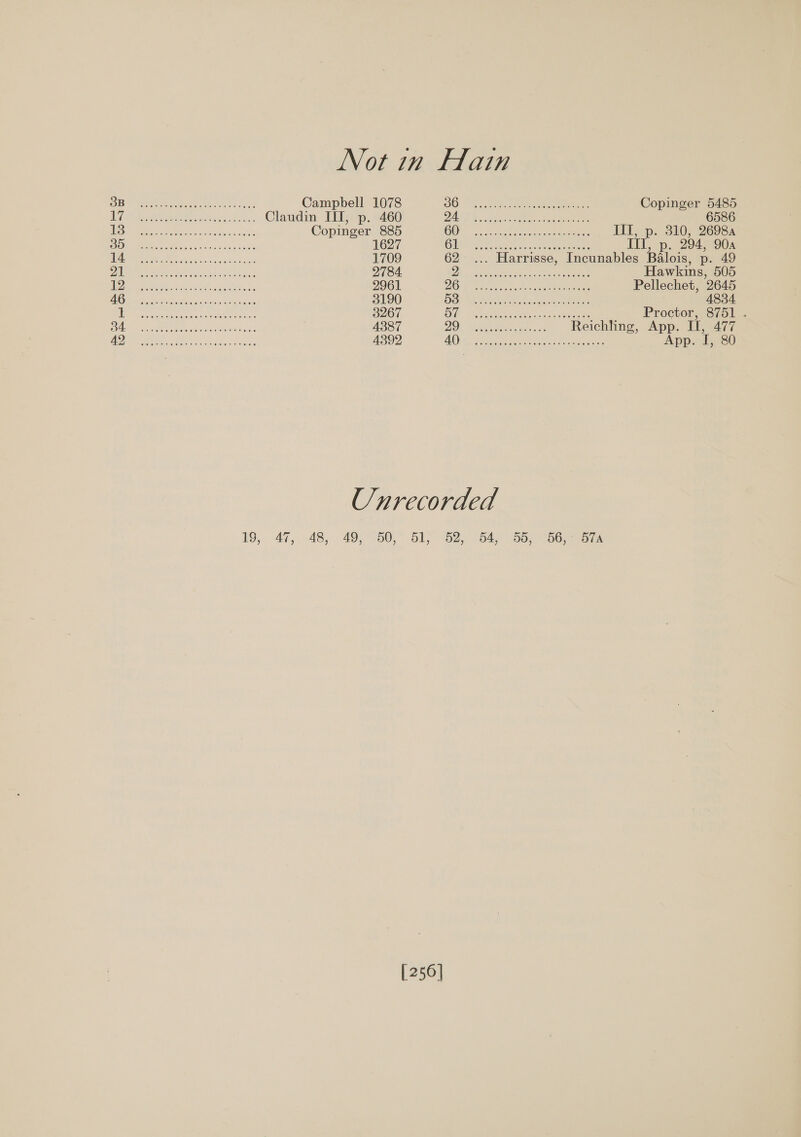 Ee ARS Ewen Nic frase Campbell 1078 OO it er Raat ents et Copinger 5485 ee jie ee Claudin III, p. 460 DA Mis lbseos tte eas Pane 6586 ere a the tess 4cees Copinger 885 Ge nen ee Acasa neeres IIT, p. 310, 2698a Re es ot han sora 1627 OY ee a ran ene Il, p. 294; 90a Pa Re seas iis on nt Sntialan 1709 62 ... Harrisse, Incunables Balois, p. 49 7141 eae Coser Se Era A 2784 Dh gree aee das nee tee Hawkins, 505 ae ein ee Se 2961 BO De ee so eer Pellechet, 2645 EN ON ee ee 3190 Bal SSSR, ten eae 4834 BF ee ncae tetsca cece 3267 Dg ac teagan shinee Proctor, 8751 . SS icity SNe ae ae eeenant 4387 DOL Reptoieteke Reichling, App. II, 477 LOIN AR 50 Satis Sent ree Meer tO 4392 ANAM icttas tee aes thee ae App. I, 80 U/nrecorded 19, 47,48, 49,°%50, 5IY 52° G40 55) 956. bra [250]