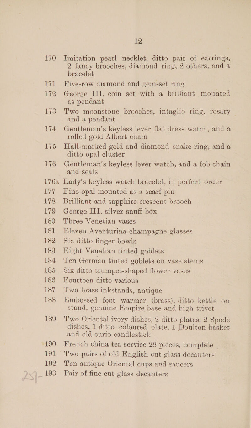 170 Vi. ei? 173 174 176a La 178 179 180 181 182 183 184 185 185 187 188 189 190 oi 192 193 12 Imitation pearl necklet, ditto pair of earings, 2 fancy brooches, diamond ring, 2 others, and a bracelet Five-row diamond and gem-set ring George III. coin set with a briliant mounted as pendant Two moonstone brooches, intaglio ring, rosary and a pendant Gentleman’s keyless lever flat dress watch, and a rolled gold Albert chain Hall-marked gold and diamond snake ring, and a ditto opal cluster Gentleman’s keyless lever watch, and a fob chain and seals Lady’s keyless watch bracelet, in perfect order Fine opal mounted as a scarf pin Brilliant and sapphire crescent brooch George III. silver snuff box Three Venetian vases Hleven Aventurina champagne glasses Six ditto finger bowls Eight Venetian tinted goblets Ten German tinted goblets on vase stems Six ditto trumpet-shaped flower vases Fourteen ditto various Two brass inkstands, antique Embossed foot warmer (brass), ditto kettle on stand, genuine Empire base and high trivet Two Oriental ivory dishes, 2 ditto plates, 2 Spode dishes, 1 ditto coloured plate, 1 Doulton basket and old curio candlestick French china tea service 28 pieces, complete _ Two pairs of old English cut glass decanters Ten antique Oriental cups and saucers Pair of fine cut glass decanters