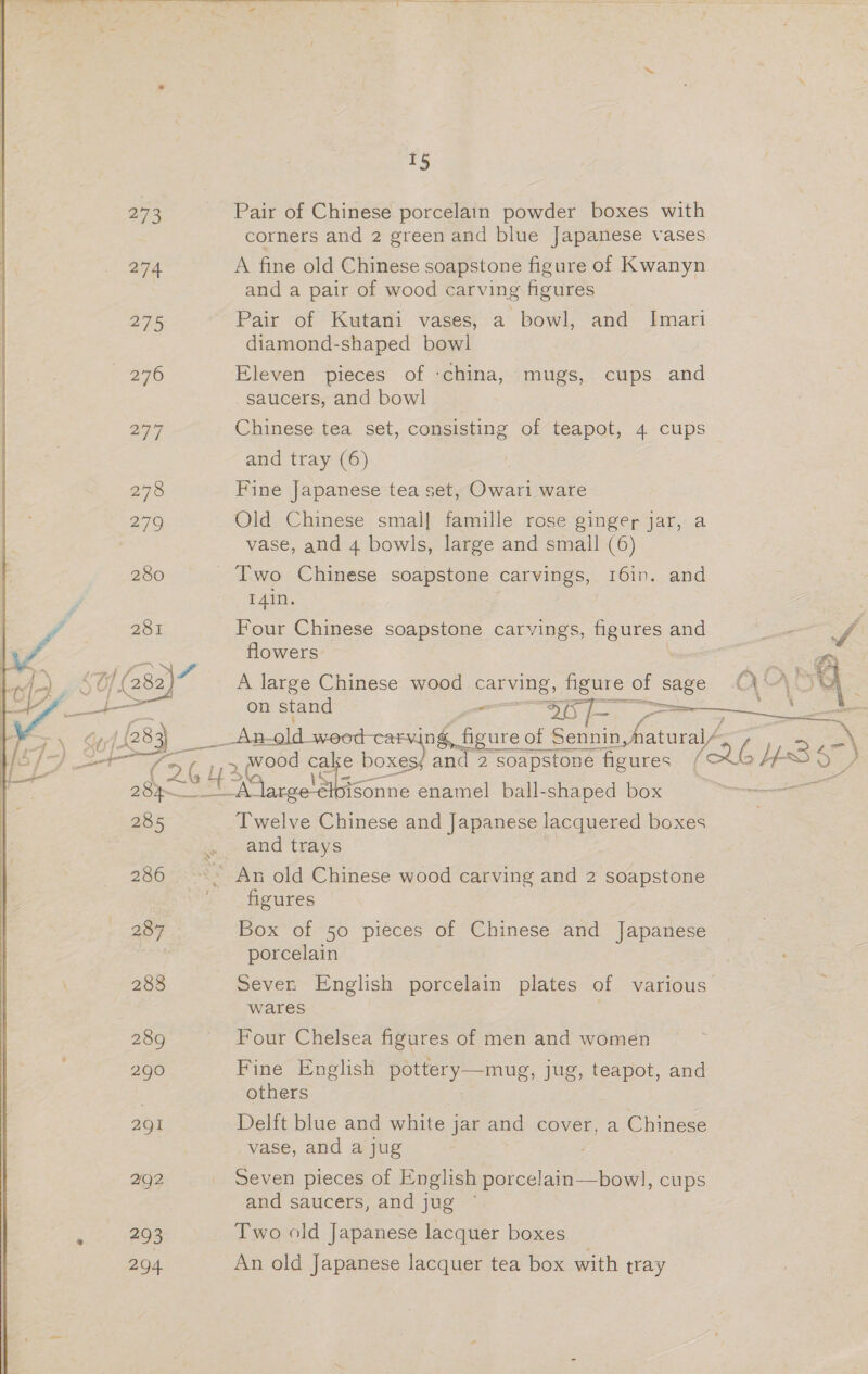 iy Pair of Chinese porcelain powder boxes with corners and 2 green and blue Japanese vases 274 A fine old Chinese soapstone figure of Kwanyn and a pair of wood carving figures Ay A Pair of Kutani vases, a bowl, and Imari diamond-shaped bowl 276 Eleven pieces of :china, mugs, cups and saucers, and bowl 297 Chinese tea set, consisting of teapot, 4 cups and tray (6) 278 Fine Japanese tea set, Owari ware 279 Old Chinese smal{ famille rose ginger jar, a vase, and 4 bowls, large and small (6) 280 Two Chinese soapstone carvings, 16in. and I4in. 281 Four Chinese soapstone carvings, figures and ee aatie flowers \ a Way A large Chinese wood carving, figure of sage OQ” Be yes) _ ie d Lie res bale yaa \ = wood-carving, figure of Sennin,matura Sos > a6 ye wood cake ou and 2 soapstone figures (Re ie =o P ; Dae wd Marge! lpi yisonne enamel ball-shaped box é 285 Twelve Chinese and Japanese lacquered boxes «and trays | 286 ~- An old Chinese wood carving and 2 soapstone ' figures 287 Box of 50 pieces of Chinese and Japanese porcelain 2838 Sever English porcelain plates of various wares 289 Four Chelsea figures of men and women 290 Fine English pottery—imug, jug, teapot, and others 2gI Delft blue and white jar and cover, a Chinese vase, and a jug 2Q2 Seven pieces of English porcelain—bowl, cups and saucers, and jug 293 Two old Japanese lacquer boxes 294 An old Japanese lacquer tea box with tray
