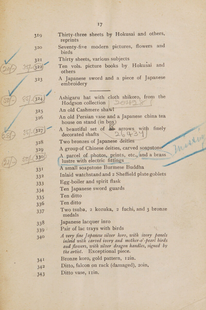 331 332 333 334 335 336 337 338 339 340 341 342 343 17 Thirty-three sheets by Hokusai and others, reprints Seventy-five modern pictures, flowers and birds Thirty sheets, various subjects Ten vols. picture books by Hokusai and others A Japanese sword and a piece of Japanese embroidery Ashigaru hat with cloth shikoro, from the Hodgson collection } 2</4 An old Cashmere shawl An old Persian vase and a Japanese china tea house on stand (in box)     decorated shafts ~_ >.\5 tes a Two bronzes of Japanese deities A group of Chinese deities, carved soapstone A. parcel of photos, prints, etc., and a brass” : _ lustre with electric fittings _ “A small ‘soapstone Burmese Buddha Inlaid watchstand and 2 Shefheld plate goblets Egg-boiler and spirit flask Ten Japanese sword guards Ten ditto Ten ditto Two tsuba, 2 kozuka, 2 fuchi, and 3 bronze medals Japanese lacquer inro Pair of lac trays with birds A very fine Japanese silver kovo, with wory panels inlaid with carved ivory and mother-o° -pearl birds aud flowers, with silver dragon handles, signed by the artist. Exceptional piece. Bronze koro, gold pattern, 12in. Ditto, falcon on rack (damaged), 2o0in, Ditto vase, 11in,