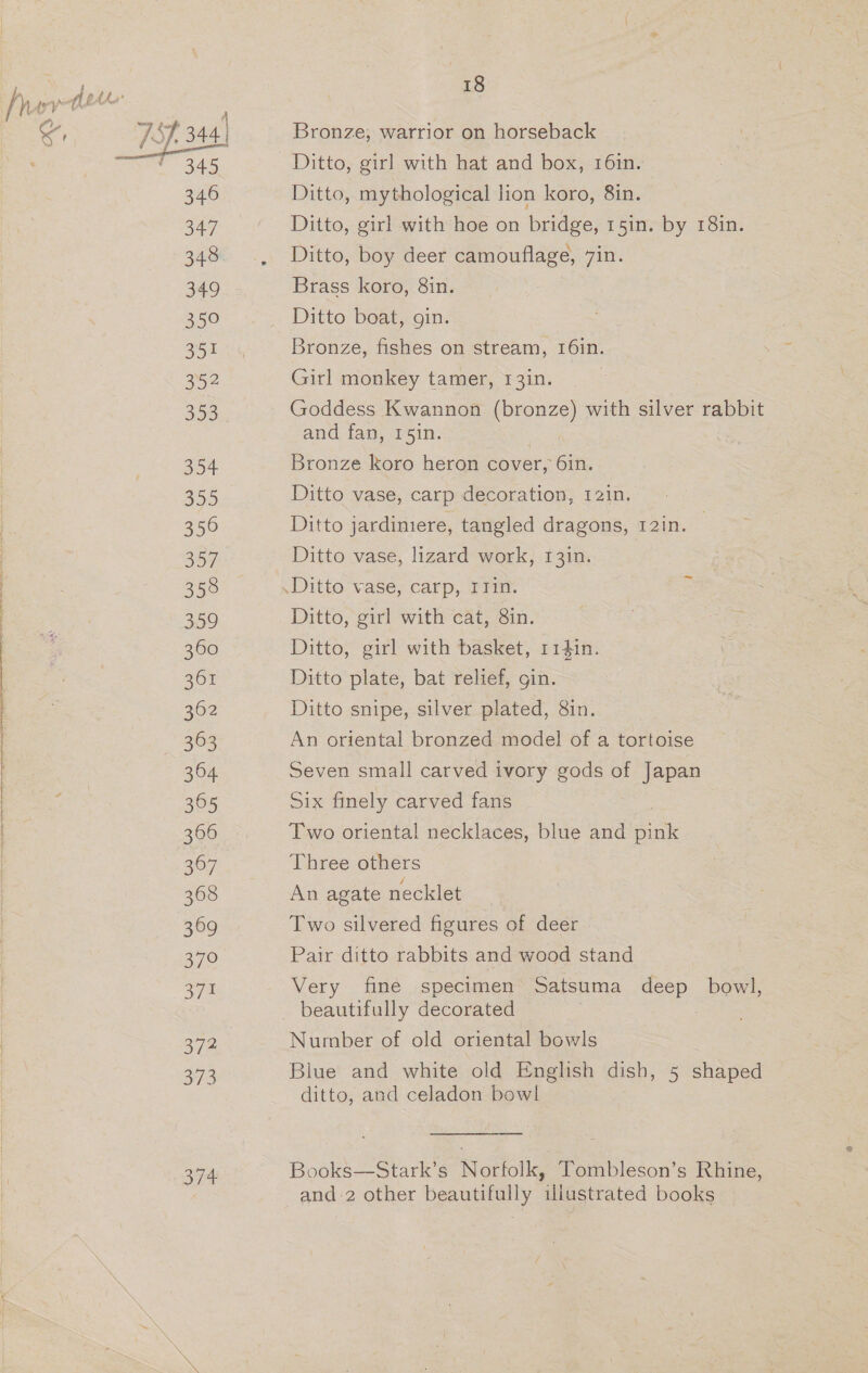 , 345 346 347 348 349 350 351 352 353 354 $55 356 357 358 3:39 360 362 363 364 365 366 307 368 369 370 371 37/4 a7 18 Bronze, warrior on horseback Ditto, girl with hat and box, 16in. Ditto, mythological lion koro, 8in. Ditto, girl with hoe on bridge, 15in. by 18in. Ditto, boy deer camouflage, 7in. Brass koro, 8in. Bronze, fishes on stream, r6in. Girl monkey tamer, 13in. Goddess Kwannon (bronze) with silver rabbit and fan, 15in. Bronze koro heron cover, 6in. Ditto vase, carp decoration, 12in. Ditto jardiniere, tangled dragons, 12in. Ditto vase, lizard work, 13in. Ditto, girl with cat, 8in. Ditto, girl with basket, 114in. Ditto plate, bat relief, gin. Ditto snipe, silver plated, 8in. An oriental bronzed model of a tortoise Seven small carved ivory gods of Japan Six finely carved fans Two oriental necklaces, blue and Sik Three others An agate necklet Two silvered figures of deer. Pair ditto rabbits and wood stand Very fine specimen Satsuma Been. bowl, beautifully decorated Number of old oriental bowls Blue and white old English dish, 5 shaped ditto, and celadon bowl Books—Stark’s Norfolk, Tombleson’s Rhine, and 2 other beautifully iliustrated books