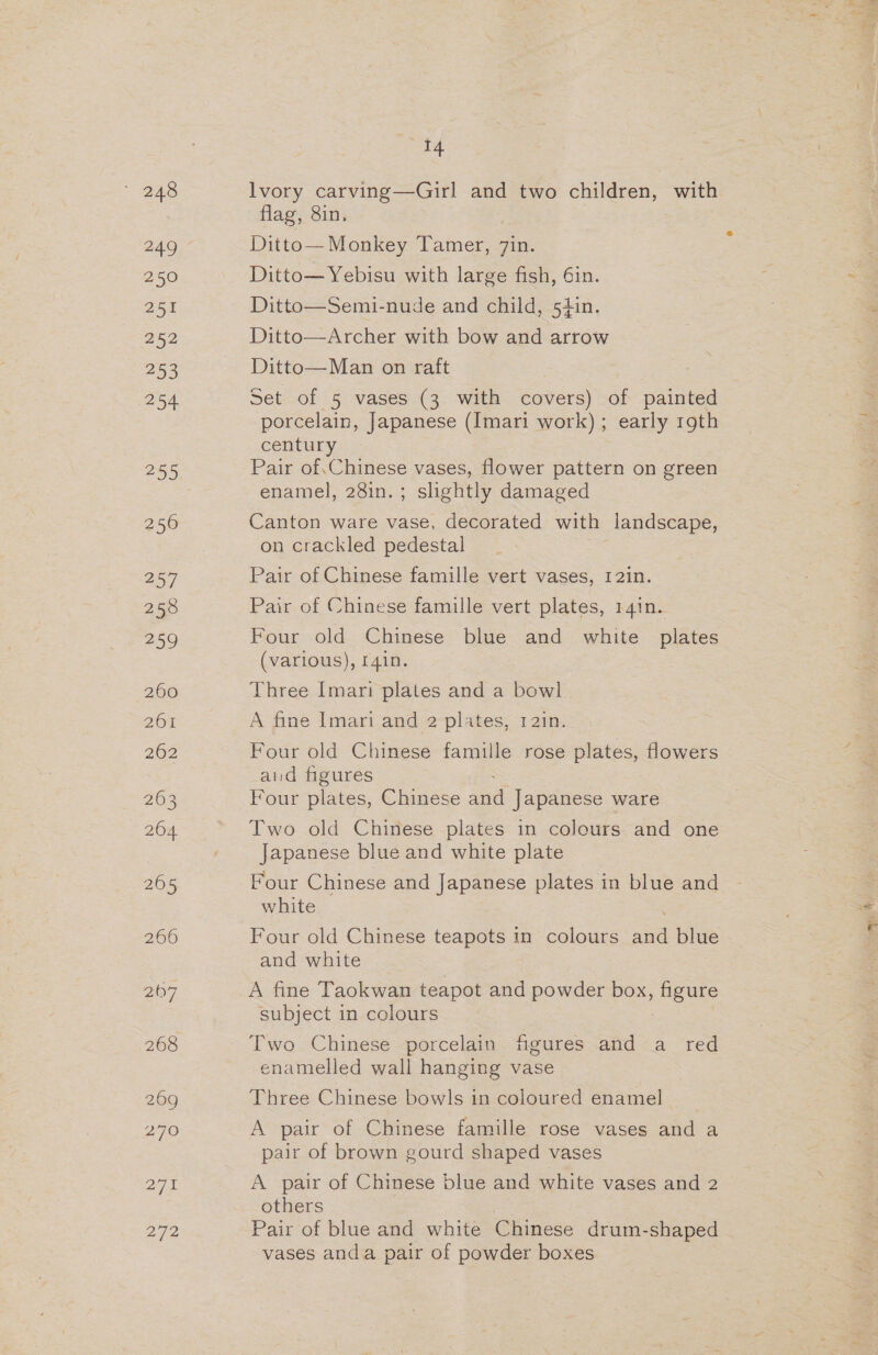 * 248 “a0 250 251 252 253 254 256 25 / 258 eoo 260 2601 262 263 264 265 266 207 268 269 270 271 DOD, 14 Ivory carving—Girl and two children, with flag, 8in. Ditto— Monkey Tamer, 7in. Ditto— Yebisu with large fish, 6in. Ditto—Semi-nude and child, 54in. Ditto—Archer with bow and arrow Ditto—Man on raft Set of 5 vases (3 with covers) of painted porcelain, Japanese (Imari work) ; early roth century Pair of,Chinese vases, flower pattern on green enamel, 28in.; slightly damaged Canton ware vase, decorated with landscape, on crackled pedestal Pair of Chinese famille vert vases, I2in. Pair of Chinese famille vert plates, 141n. Four old Chinese blue and white plates (various), [4in. Three Imari plates and a bowl A fine Imari and 2 plates, 12in. Four old Chinese famille rose plates, flowers aid figures Four plates, Chinese and Japanese ware Two old Chinese plates in colours and one Japanese blue and white plate Four Chinese and Japanese plates in blue and white Four old Chinese teapots in colours aiid blue and white A fine Taokwan teapot and powder box, Ba subject in colours Two Chinese porcelain figures and a red enamelled wall hanging vase Three Chinese bowls in coloured enamel __ A pair of Chinese famille rose vases and a pair of brown gourd shaped vases A pair of Chinese blue and white vases and 2 others | Pair of blue and white Chinese drum-shaped vases anda pair of powder boxes