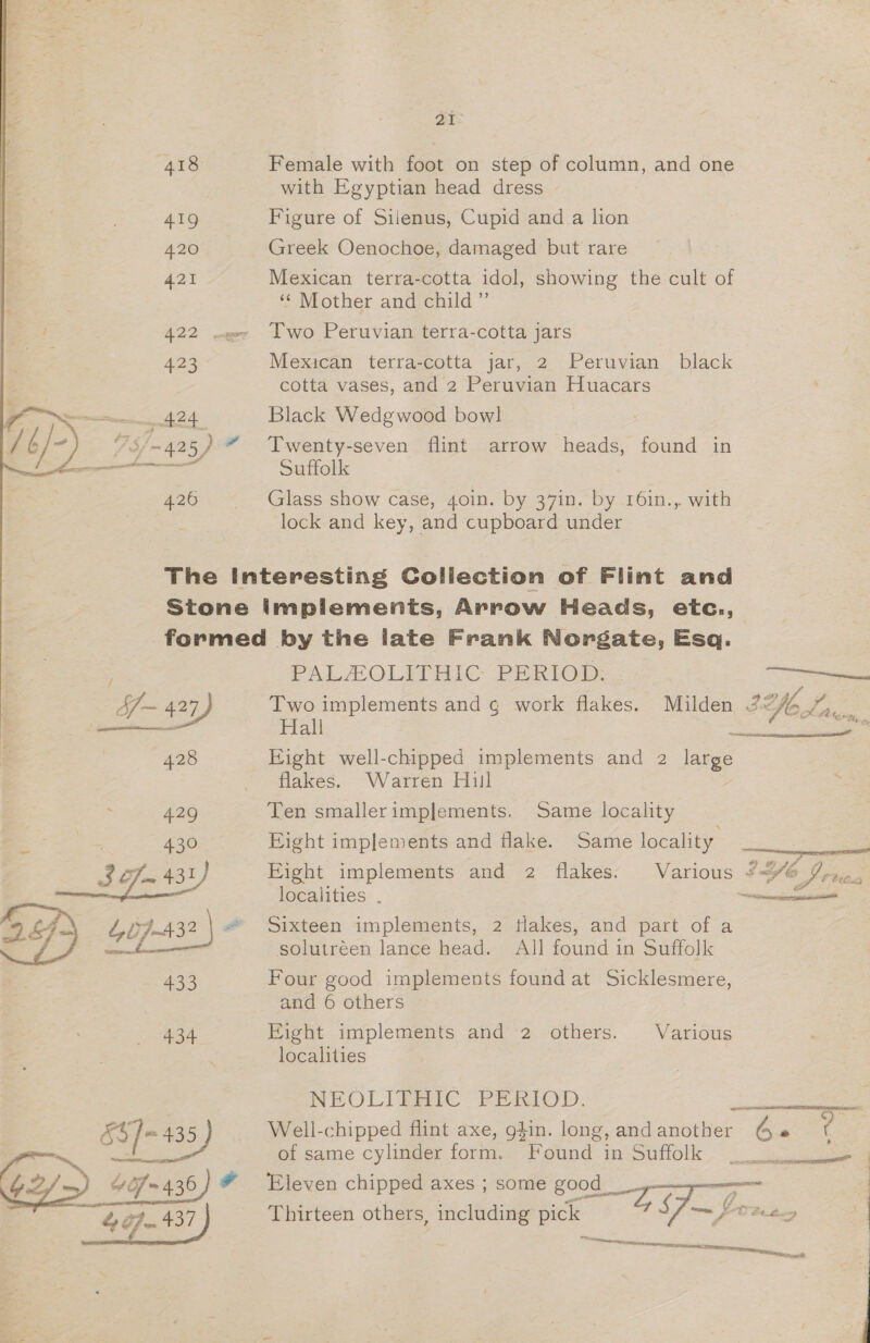 ais Female with foot on step of column, and one with Egyptian head dress Figure of Silenus, Cupid and a lion Greek Oenochoe, damaged but rare Mexican terra-cotta idol, showing the cult of ‘“¢ Mother and child ” Two Peruvian terra-cotta jars Mexican terra-cotta jar, 2 Peruvian black cotta vases, and 2 Peruvian Huacars Black Wedgwood bow! Twenty-seven flint arrow heads, found in Suffolk Glass show case, 4oin. by 37in. by 16in., with lock and key, and cupboard under G~ 421) 428 429 : 430 3 Fm 431) LJ) 407-43? “i 434 a ES, ae 7G PALZOLITHIC PERIOD: Two implements and g work flakes. Milden . Hall Eight well-chipped implements and 2 i eee flakes. Warren Hull Ten smallerimplements. Same locality Eight implements and fake. Same locality Eight implements and 2 flakes. Various localities . Sixteen implements, 2 tlakes, and part of a solutréen lance head. All found in Suffolk Four good implements found at Sicklesmere, and 6 others Eight implements and 2 others. Various localities NEOLITEHIC PERIOD. Well-chipped flint axe, gdin. long, and another of same cylinder form. Found in Suffolk Eleven chipped axes ; some good Thirteen others, including pick er ~ Te ne  shh eer PRN AOC SOOT ~ 8 RS