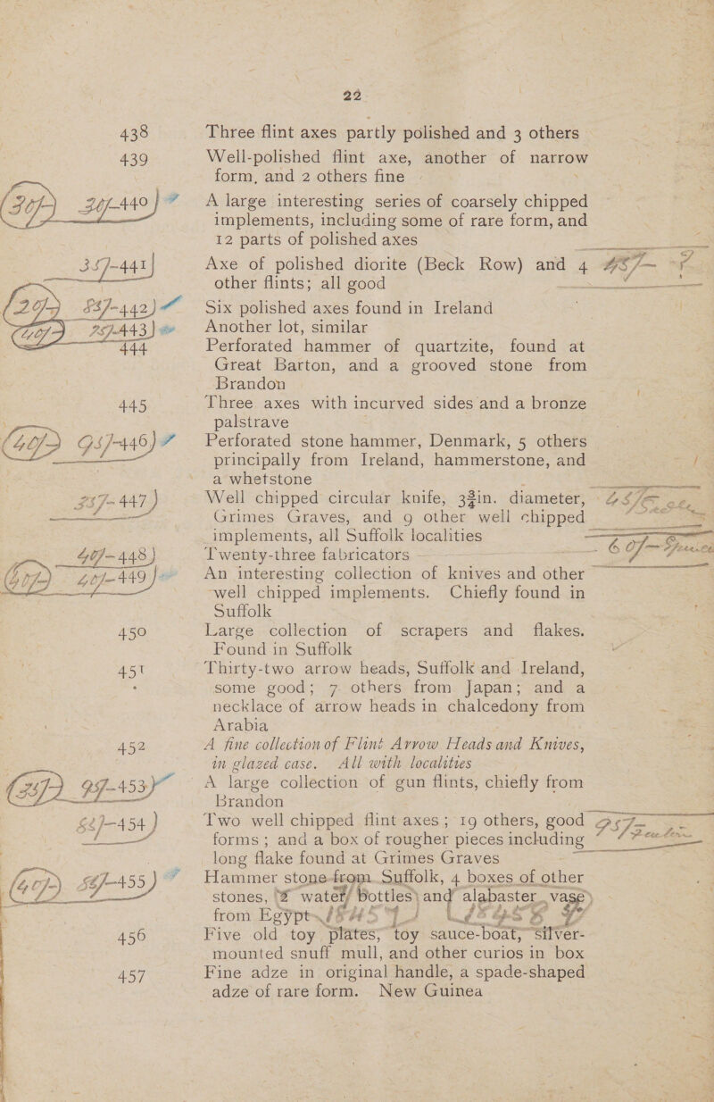  J37= 447) A TE LT 448 a Apnea titi 450 451 452 2 a aay i 54)—454 ) a ioe /-)  456 457 22 Well-polished flint axe, another of narrow form, and 2 others fine A large interesting series of coarsely ae implements, including some of rare form, and 12 parts of polished axes other flints; all good Six polished axes found in Ireland Another lot, similar | Perforated hammer of quartzite, found at Great Barton, and a grooved stone from Brandon Three axes with incurved sides and a bronze palstrave Perforated stone hammer, Denmark, 5 others principally from Ireland, hammerstone, and a whetstone Grimes Graves, implements, all Suffolk localities Twenty-three fabricators - well chipped implements. Chiefly found in Suffolk Large collection of Found in Suffolk scrapers and flakes. some good; 7 others from Japan; and a Arabia A fine collection of Flint Avvow Heads and Rue im glazed case. All with localities brandon Two well chipped flint axes ; 1g others, good - forms; and a box of rougher pieces nine Hammer stone-from.Suffolk, 4 boxes of other stones, ‘2 watery Bottles) Paty alabaster. 3, from Egypt» /? FHEY 1* Five old toy plates; ty Se e boat, Scirior. mounted snuff mull, and other curios in box Fine adze in original handle, a spade-shaped adze of rare form. New Guinea  P57 z. 42 42 ae.
