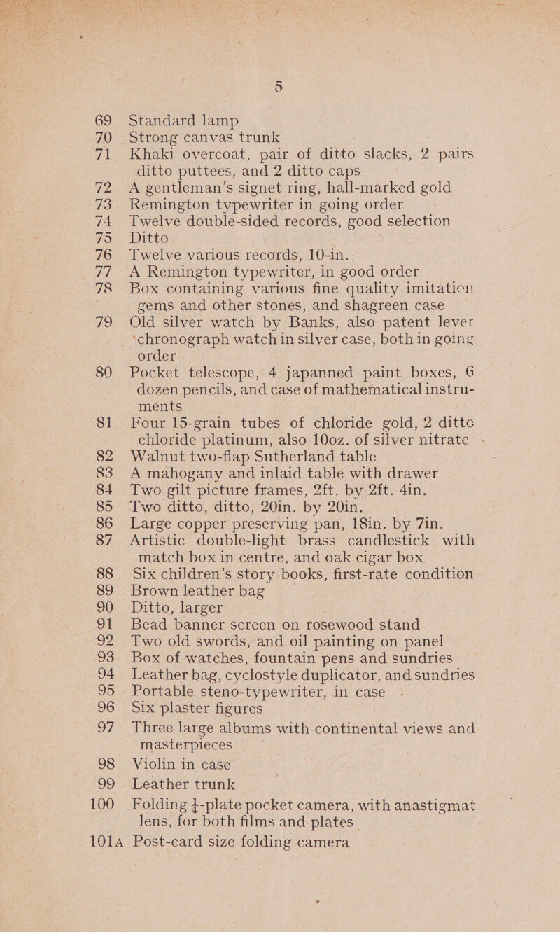  80 81 82 83 84 85 86 87 88 89 91 22 93 94 95 Le 7 96 o7 98 99 Standard lamp Strong canvas trunk Khaki overcoat, pair of ditto slacks, 2 pairs ditto puttees, and 2 ditto caps A gentleman’s signet ring, hall-marked gold Remington typewriter in going order Twelve double-sided records, good selection Ditto Twelve various records, 10-in.. A Remington typewriter, in good order Box containing various fine quality imitation gems and other stones, and shagreen case Old silver watch by Banks, also patent lever ‘chronograph watch in silver case, both in going order Pocket telescope, 4 japanned paint boxes, 6 dozen pencils, and case of mathematical instru- ments Four 15-grain tubes of chloride ld, 2 dite chloride platinum, also 10oz. of silver nitrate Walnut two-flap Sutherland table A mahogany and inlaid table with drawer Two gilt picture frames, 2ft. by 2ft. 4in. Two ditto, ditto, 20in. by 20in. Large copper preserving pan, 18in. by 7in. Artistic double-light brass candlestick with match box in centre, and oak cigar box Six children’s story books, first-rate condition Brown leather bag Ditto, larger Bead banner screen on rosewood stand Two old swords, and oil painting on panel Box of watches, fountain pens and sundries Leather bag, cyclostyle duplicator, and sundries Portable steno-typewriter, in case Six plaster figures Three large albums with continental views and masterpieces Violin in case Leather trunk Folding }-plate pocket camera, with anastigmat lens, for both films and plates