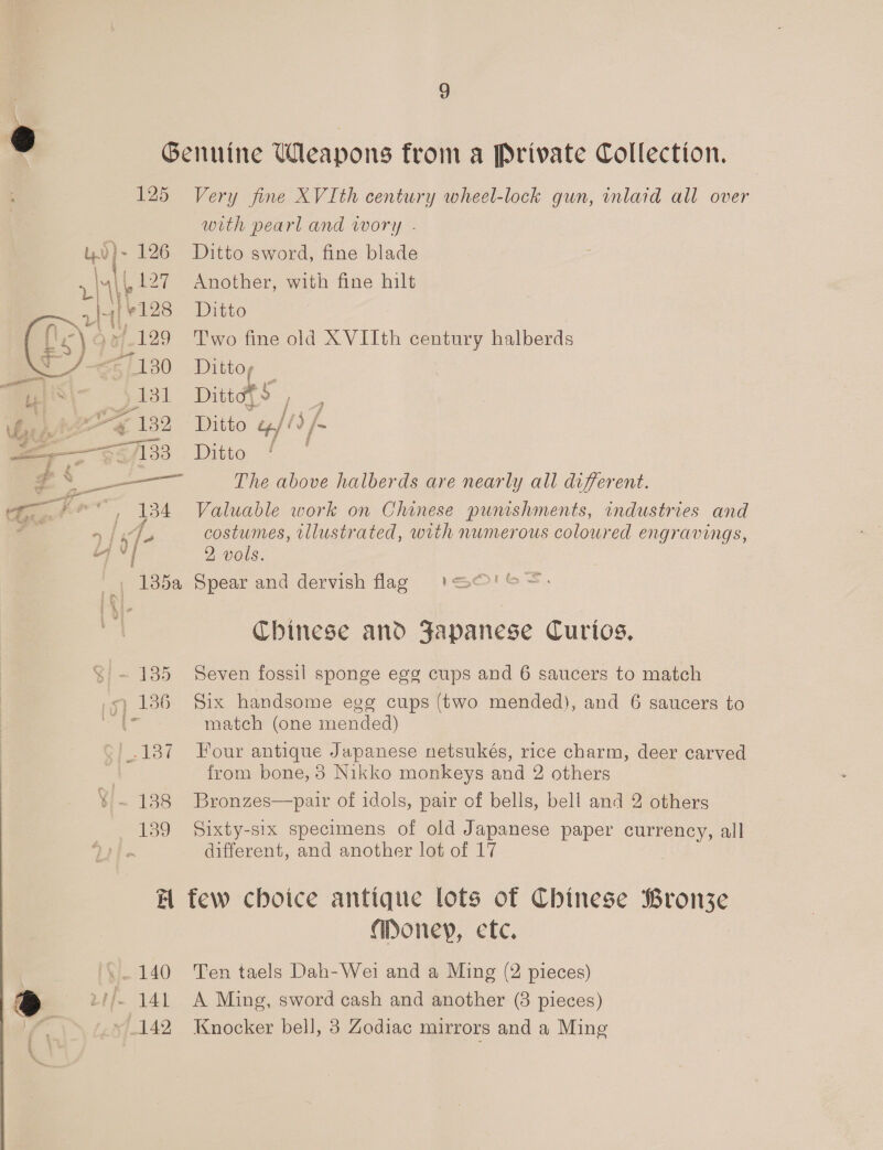 Genuine Weapons from a Private Collection. 125 Very fine XVIth century wheel-lock gun, inlatd all over with pearl and wory .- Ud) - 126 Ditto sword, fine blade (127 Another, with fine hilt \ ah \\t tl 1 ee Mitte (\, e)\9 : Two fine old XVIIth century halberds ca) arat / ee Dritop i Diteys ) | MSE 132 Ditto PAIR /- ess Ditto / | aa The above halberds are nearly all different. cc pv  , 134 Valuable work on Chinese punishments, industries and ee a costumes, illustrated, with numerous coloured engravings, ai 9/ 2. vols. . 3h 1358 Spear and dervish flag 'I'GO'e-. Chinese and tapanese Curios, S - 135 Seven fossil sponge egg cups and 6 saucers to match _9) 186 Six handsome egg cups (two mended), and 6 saucers to aS i match (one mended) .187 Four antique Japanese netsukés, rice charm, deer carved from bone, 5 Nikko monkeys and 2 others ¥ : - 188 Bronzes—pair of idols, pair of bells, bell and 2 others 189 Sixty-six specimens of old Japanese paper currency, all ! different, and another lot of 17 | EB few choice antique lots of Chinese Bronze Money, etc. \.140 Ten taels Dah-Wei and a Ming (2 pieces) &gt; 2//- 141 A Ming, sword cash and another (3 pieces)