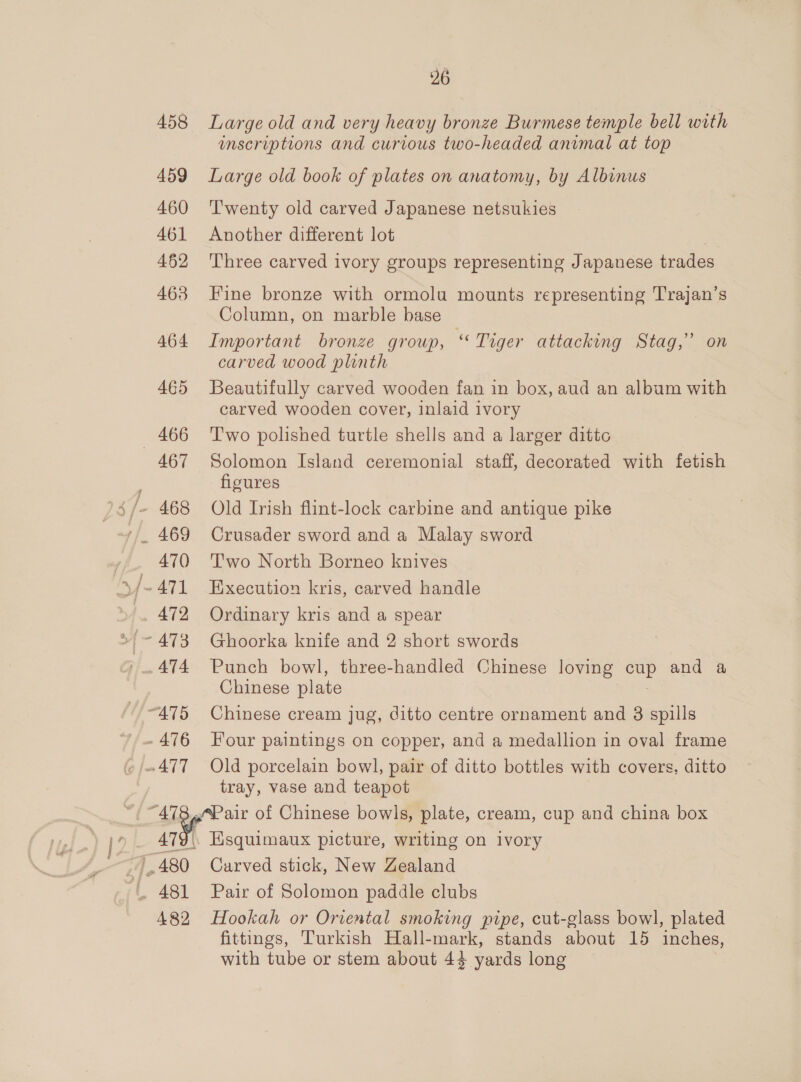 458 459 460 461 462 463 464 465 466 467 _ 469 470) 472 +{~- 473 AT “A475 - 476 ef 477 26 Large old and very heavy bronze Burmese temple bell with inscriptions and curious two-headed animal at top Large old book of plates on anatomy, by Albinus ‘T'wenty old carved Japanese netsukies Another different lot | Three carved ivory groups representing Japanese trades Fine bronze with ormolu mounts representing Trajan’s Column, on marble base Important bronze group, “ Tiger attacking Stag,’ on carved wood plinth Beautifully carved wooden fan in box, aud an album with carved wooden cover, inlaid ivory T'wo polished turtle shells and a larger ditto Solomon Island ceremonial staff, decorated with fetish figures Old Irish flint-lock carbine and antique pike Crusader sword and a Malay sword T'wo North Borneo knives Execution kris, carved handle Ordinary kris and a spear Ghoorka knife and 2 short swords Punch bowl, three-handled Chinese loving cup and a Chinese plate Chinese cream jug, ditto centre ornament and 8 spills Four paintings on copper, and a medallion in oval frame Old porcelain bowl, pair of ditto bottles with covers, ditto tray, vase and teapot 7,480 _ 481 482 Carved stick, New Zealand Pair of Solomon paddle clubs Hookah or Oriental smoking pipe, cut-glass bowl, plated fittings, ‘Turkish Hall-mark, stands about 15 inches, with tube or stem about 44 yards long