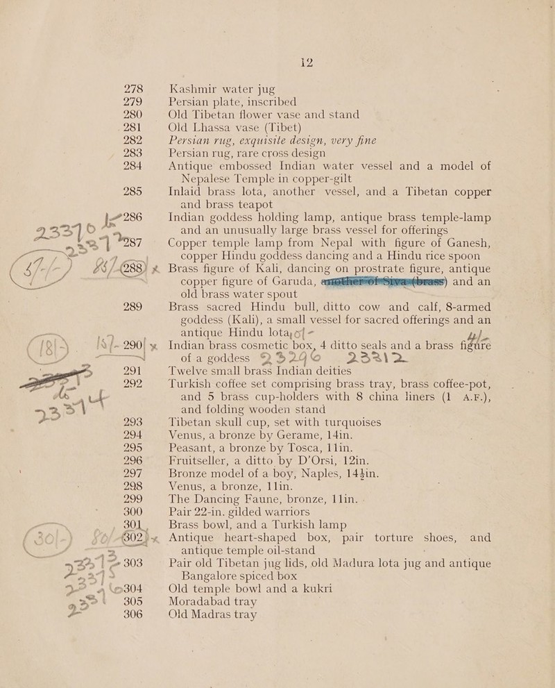  &amp;s i} 278 219 280 282 283 284 291 292 293 294 295 296 297 298 299 300 301, a eee 305 306 i2 Kashmir water jug Persian plate, inscribed Old Tibetan flower vase and stand Old Lhassa vase (Tibet) Persian rug, exquisite design, very fine Persian rug, rare cross design Antique embossed Indian water vessel and a model of Nepalese Temple in copper-gilt Inlaid brass lota, another vessel, and a Tibetan copper and brass teapot Indian goddess holding lamp, antique brass temple-lamp and an unusually large brass vessel for offerings Copper temple lamp from Nepal with figure of Ganesh, copper Hindu goddess dancing and a Hindu tice spoon Brass figure of Kali, dancing on prostrate figure, antique copper figure of Garuda, as and an old brass water spout Brass sacred Hindu bull, ditto cow and calf, 8-armed goddess (Kali), a small vessel for sacred offerings and an antique Hindu lotae) « ! Indian brass cosmetic box, 4 ditto seals and a brass dire of a goddess 92 3 24 G4 23A2r\ Twelve small brass Indian deities Turkish coffee set comprising brass tray, brass coffee-pot, and folding wooden stand Tibetan skull cup, set with turquoises Venus, a bronze by Gerame, 14in. Peasant, a bronze by Tosca, I lin. Fruitseller, a ditto by D’Orsi, 12in. Bronze model of a boy, Naples, 144in. Venus, a bronze, 1lin. The Dancing Faune, bronze, Ilin. Pair 22-in. gilded warriors Brass bowl, and a Turkish lamp Antique heart- shaped box, pair torture shoes, and antique temple oil-stand Pair old Tibetan jug lids, old Madura lota jug aka antique Bangalore spiced box Old temple bowl and a kukri Moradabad tray Old Madras tray 