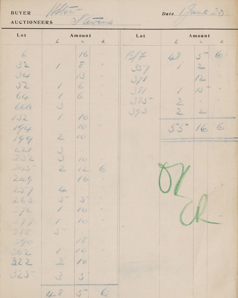  Amount Sis S.        Nae a ‘ ‘ ae (= ys ( at e . sr, Pg ‘ F ie * é “ ote a e3°9 é — Senet Oe Z n ba a a i 4 “otter * 3 35 2 ¢ . t es é s &amp; h Fo bd bicea ey, we ? $ Ps F . Ls Srexin # | a # i ae * a ! fi “eset ; ‘ (&gt; 4 é ee siden f ee ~ ao By » , oe P ff # ; baat Nd din £ i ae i bf 4 Nd , ‘ Reape a &amp;. . acowace Q ‘ ee RRATS if 4 4 a we 2 = . phates, Ss  a i Oe Nis, Salas fe ight  eae  op theh lg, 4 | % * “in welt  | : em, bfou 4 |  Fe Gey Fee, e at, yee  a wal         BBM      