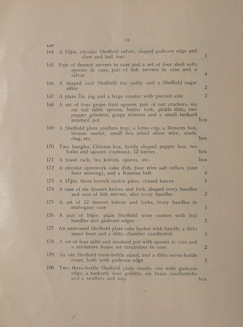 164 165 166 167 168 169 170 iyo 180 12 A 134in. circular Sheffield salver, shaped gadroon edge and claw and ball feet Pair of dessert servers in case’ and a set of four shell salts spoons in case, pair of fish servers in case and a salvar A shaped oval Sheffield tea caddy and a Sheffield sugar sifiter A plain 7in. jug and a large coaster with pierced side A set of four grape fruit spoons, pair of nut crackers, six rat tail table spoons, butter fork, pickle ditto, two pepper grinders, grape scissors and a small tankard mustard pot A Sheffield plate snuffers tray, a lotus cup, a Benares box, bronze medal, small box inlaid silver wire, studs, ring, etc. : Two bangles, Chinese box, bottle shaped pepper box, ten forks and! spoons (various), 12 knives A toast rack, tea knives, spoons, etc. A circular openwork .cake dish, four wire salt cellars (one liner missing), and a Russian belt A 173in. three-branch centre piece, chased leaves A case of six dessert knives and fork, shaped ivory handles and case of fish servers, also ivory handles A set of 12 dessert knives and forks, ivory handles in mahogany case A pair of 104in. plain Sheffield wine coolers with leaf handles. and gadroon edges An embossed Sheffield plate cake basket with handle, a ditto sauce boat and a ditto chamber candlestick A set of four salts and mustard pot with spoons in case and a miniature frame set turquoises in case An old Shefheld three-bottle stand, and a ditto seven-bottle cruet, both with gadroon edge Two three-bottle Sheffield plate stands, one with gadroon edge, a tankard, four goblets, six brass candlesticks and a snuffers and tray box box box box box