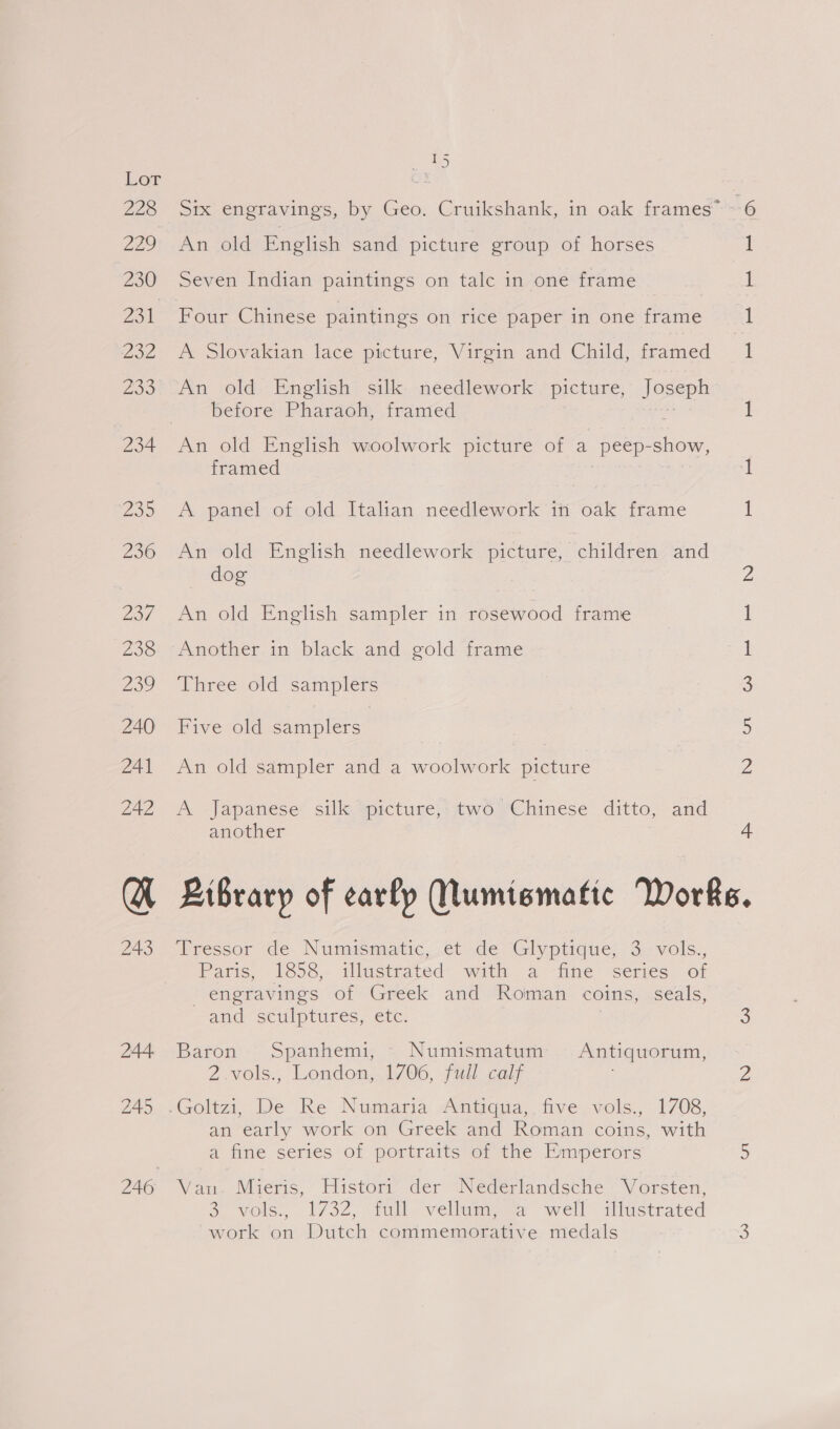 243 244. 245 246 15 An old English sand picture group of horses Seven Indian paintings on talc in one frame Four Chinese paintings on rice paper in one frame A Slovakian lace picture, Virgin and Child, framed An old English silk needlework picture, Joseph before Pharaoh, framed es framed A panel of old Italian needlework in oak frame An old English needlework picture, children and dog An old English sampler in rosewood frame Another in black and gold frame Three old samplers Five old ele An old sampler and a woolwork picture A Japanese silk picture, two Chinese ditto, and another = = = = Or NO we Wo =| —&amp; Pb A Tressor de. Numismatic,et de “Gly ptique)) 3. vols., Paris, 1858, illustrated with a fine series of engravings of Greek and Roman coins, seals, and sculptures, etc. . Baron Spanhemi, - Numismatum . Antiquorum, 2-vols., London;,.1/06, full calf an early work on Greek and Roman coins, with a fine series of portraits of the Emperors Van. Mieris, Histori der Nederlandsche Vorsten, $s vols.,. 1732, fall. velltmeasa well alustrated work on Dutch commemorative medals