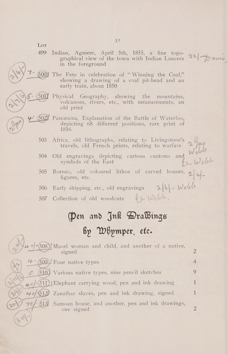 Lor 409° Indian; Agmeer, April 5th) 1855, “2° fine “topo graphical view of the town with Indian Lancers A in the foreground  Fe . ; 7a , wie e P ; o Ts y ae 1 2007 (Phev Pete in celepration= ore \Winiine tiem God ie 4 showing a drawing of a coal pit-head and an early train, about 1850 Physical Geography, -showing the mountains, volcanoes, rivers, ete, with measurements, an old print Panorama, Explanation of the Battle of Waterloo, depicting 68 different positions, rare print of 1816  503 Africa, old lithographs, relating to Livingstone’s | 4 | travels, old_French prints, relating to warfare © yy 504 Old engravings depicting curious customs and symbols of the East 505 Borneo, old coloured lithos of carved houses; » Hovines FEL: a 506 Early shipping, etc., old engravings &gt;| | - or 78. 507 Collection of old woodcuts Pen and Jn DraWings By Wbymper, ete. Yue °/-&lt;4508){ Maori womeanana child sand another Onea) native A ae signed e % 9 ra 509)! Four native types | \ a” a ee io Various native types, nine pencil ‘sketches 9 | ofl) {Elephant carrying wood, pen and ink drawing 1 fo a % 75 ae ‘ (ey Mt SD Zanzibar slaves, pen and ink drawing, signed f Gy, 7¢/: 513 Samoan house, and another, pen and ink drawings, —— eT one signed 2