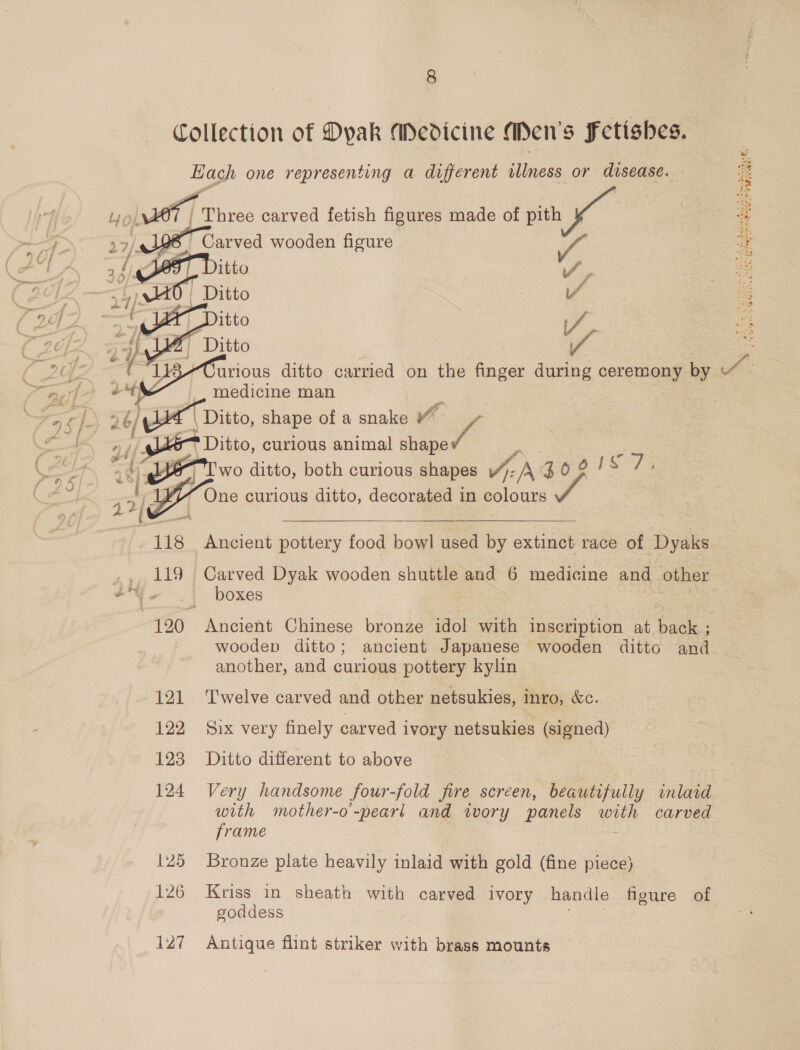 8 Collection of Dyak Medicine Men's Fetishes. Each one representing a different illness or disease. i | Three carved fetish figures made of pith ve   Lis, | 4 &gt; 4108 Carved wooden figure fa | Ae v 34 itto v, 54) s140 | Ditto Vv { ot) _, Medicine man x JA \ Ditto, shape of a snake ¥— * Ditto, curious animal shape” 1€) oO one ditto, both curious shapes oi 17 / v 73 : One curious ditto, decorated in colours . J 42} a,  y al a boxes another, and curious pottery kylin 121 Twelve carved and other netsukies, inro, &amp;c. 122 Six very finely carved ivory netsukies (signed) 123 Ditto different to above frame 125 Bronze plate heavily inlaid with gold (fine piece) goddess 127 Antique flint striker with brass mounts fodiehea det my Bo gydag ee Me eS 8g yh, ee v0 @ eee ron