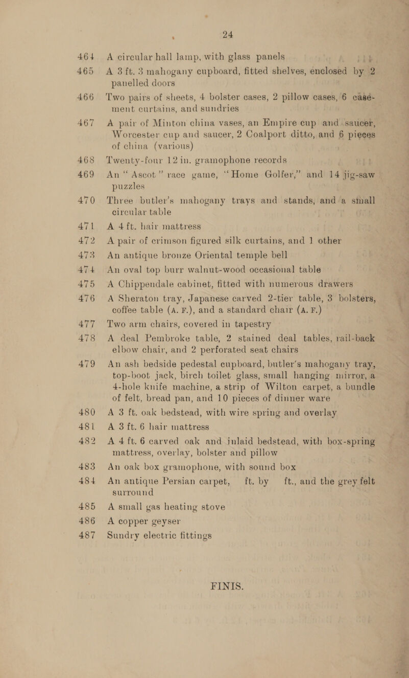 464 465 466 467 468 469 470 471 472 473 474 475 476 477 478 479 480 481 482 483 484 485 486 487 : 24 A circular hall lamp, with glass panels A 3 ft. 3 mahogany cupboard, fitted shelves, énclosed by 2 panelled doors T'wo pairs of sheets, 4 bolster cases, 2 pillow cases, 6 casé- ment curtains, and sundries A pair of Minton china vases, an Empire cup and. saucer, Worcester cup and saucer, 2 Coalport ditto, and 6 pieces of china (various) | Twenty-four 12 in. gramophone records An “ Ascot.” race game, “Home Golfer,” and 14 jig-saw — puzzles Three butler’s mahogany trays and stands, and a sinall circular table A 4ft. hair mattress A pair of crimson figured silk curtains, and 1] other An antique bronze Oriental temple bell An oval top burr walnut-wood occasional table A Chippendale cabinet, fitted with numerous drawers A Sheraton tray, Japanese carved 2-tier table, 3 bolsters, coffee table (a. F.), and a standard chair (A. F.) Two arm chairs, covered in tapestry A deal Pembroke table, 2 stained deal tables, rail-back elbow chair, and 2 perforated seat chairs An ash bedside pedestal cupboard, butler’s mahogany tray, top-boot jack, birch toilet glass, small hanging mirror, a 4-hole knife machine, a strip of Wilton carpet, a bundle of felt, bread pan, and 10 pieces of dinner ware A 3 ft. oak bedstead, with wire spring and overlay A 3 ft. 6 hair mattress A 4 ft.6 carved oak and inlaid bedstead, with box-spring mattress, overlay, bolster and pillow An oak box gramophone, with sound box An antique Persian carpet, ft. by ft., and the grey felt surround A small gas heating stove A copper geyser Sundry electric fittings FINIS.