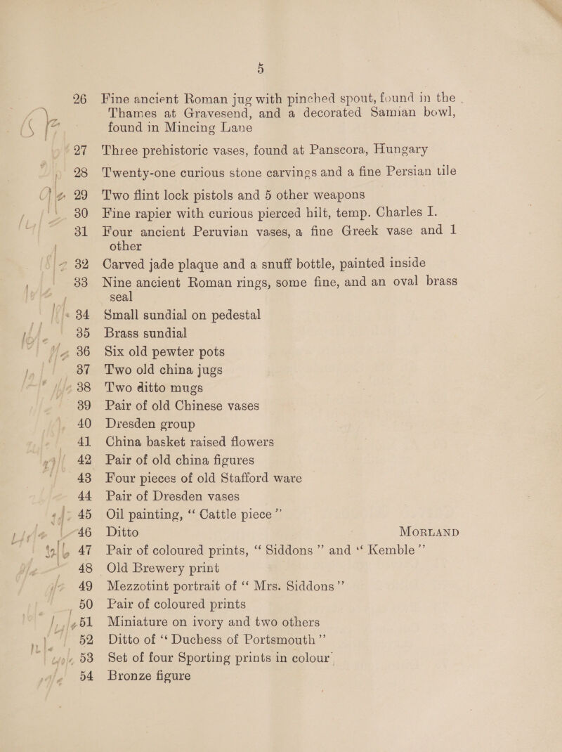 26 5 Fine ancient Roman jug with pinched spout, found in the Thames at Gravesend, and a decorated Samian bowl, found in Mincing Lane Three prehistoric vases, found at Panscora, Hungary Twenty-one curious stone carvings and a fine Persian tile Two flint lock pistols and 5 other weapons Fine rapier with curious pierced hilt, temp. Charles I. Four ancient Peruvian vases, a fine Greek vase and 1 other Carved jade plaque and a snuff bottle, painted inside Nine ancient Roman rings, some fine, and an oval brass seal Small sundial on pedestal Brass sundial Six old pewter pots Two old china jugs Two ditto mugs Pair of old Chinese vases Dresden group China basket raised flowers Pair of old china figures Four pieces of old Stafford ware Pair of Dresden vases Oil painting, ‘‘ Cattle piece ”’ Ditto | MorLAND Pair of coloured prints, “‘ Siddons ” and ‘‘ Kemble ”’ Mezzotint portrait of ‘‘ Mrs. Siddons’’ Pair of coloured prints Miniature on ivory and two others Ditto of ‘‘ Duchess of Portsmouth ”’ Set of four Sporting prints in colour Bronze figure