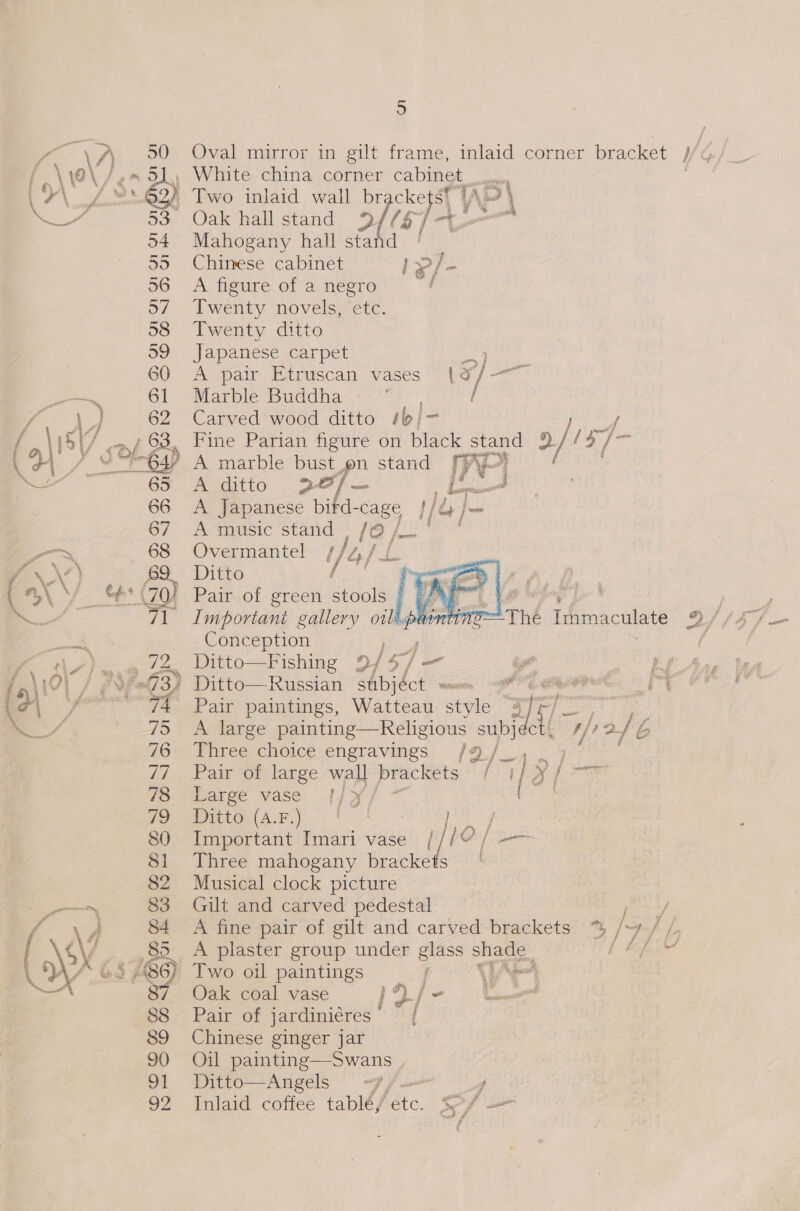 ) Oval mirror in gilt frame, inlaid corner bracket [/G Oak hall stand 9% Mahogany hall sta Chinese cabinet A figure of a negro Twenty novels, etc. Twenty ditto Japanese carpet A pair Etruscan vases (&amp;/— Marble Buddha st dad { Carved wood ditto #e/~ Fine Parian figure on black stand 2 14 57 A marble bust pr stand Ve or A ditto 9&amp;/— cs A Japanese bird-cage 1/ee e A music stand , /@ / Overmantel / / 4, tga Ditto or   Pair of green stools ; Important gallery oilipamtine=The Immaculate Q/ (af — Conception y Gers Ditto—Fishing »/ : LS Atae TAA Ditto— Russian es wo  ee Mae Pair paintings, Watteau es de A large painting—Keligious subjdc - +/ 12} &amp; Three choice engravings /9 /—| Pair of large wall brackets | i] 3 y / ‘a Large vase .[j/&gt;/ 7 Dita (Ar) '— : ae Important Imari vase ///? / — Three mahogany brackets ‘| Musical clock picture Gilt and carved pedestal riper A fine pair of gilt and carved brackets % /-7 / /. A plaster group under ee Bios f Mf Two oil paintings f Le ent Oak coal vase jQ/- Pair of jardiniéres { Chinese ginger jar Oil painting—Swans Ditto—Angels ~7/. pos Inlaid coffee tablé, ie. $f