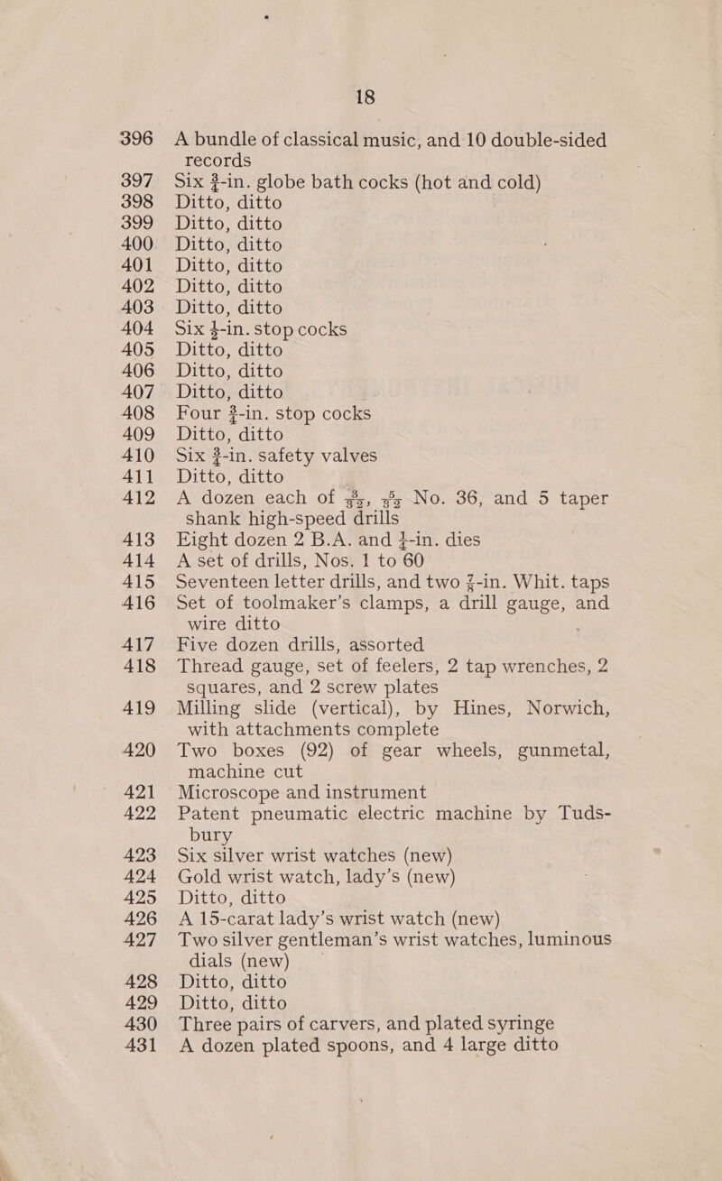 396 397 398 399 401 402 403 404 405 406 408 409 410 411 412 413 414 415 416 A17 418 A419 420 42] 422 423 424 425 426 427 428 429 430 431 18 A bundle of classical music, and 10 double-sided records Six ?-in. globe bath cocks (hot and cold) Ditto, ditto Ditto, ditto Ditto, ditto Ditto, ditto Ditto, ditto Ditto, ditto Six 4-in. stop cocks Ditto, ditto Ditto, ditto Ditto, ditto Four #-in. stop cocks: Ditto, * ditto S1x 3-in. safety valves Ditto, ditto A dozen each of 3x, sz No. 36, and 5 taper shank high- speed drills Eight dozen 2 B.A. and 4-in. dies A set of drills, Nos. 1 to 60 Seventeen letter drills, and two #-in. Whit. taps Set of toolmaker’s clamps, a drill gauge, and wire ditto Five dozen drills, assorted Thread gauge, set of feelers, 2 tap wrenches, 2 squares, and 2 screw plates Milling slide (vertical), by Hines, Norwich, with attachments complete Two boxes (92) of gear wheels, gunmetal, machine cut Microscope and instrument Patent pneumatic electric machine by Tuds- bury Six silver wrist watches (new) Gold wrist watch, lady’s (new) Ditto, ditto A 15-carat lady’s wrist watch (new) Two silver gentleman’s wrist watches, luminous dials (new) Ditto, ditto Ditto, ditto Three pairs of carvers, and plated syringe A dozen plated spoons, and 4 large ditto