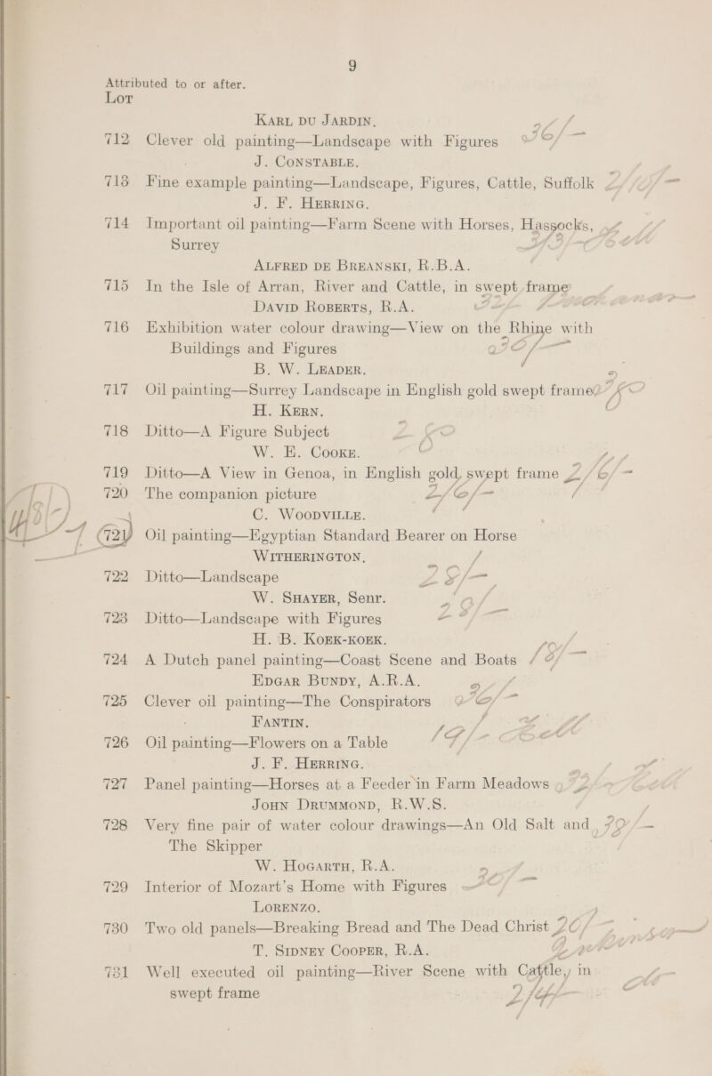 ~] = bo ~l fel (ots) 715 716 yay 726 727 728 KARL DU JARDIN, av? Clever old painting—Landscape with Figures % °/ — J. CONSTABLE, J. FE. HERRING. Surrey ALFRED DE BrEANSKI, R.B.A. In the Isle of Arran, River and Cattle, in swept se Davip Roserts, R.A. U7 a Exhibition water colour drawing—View on the Rhine w ith Buildings and Figures Q4e/ B. W. LEADER. : H. Kern. Ditto—A Figure Subject Z a: W. EH. Cooke. A Ditto—A View in Genoa, in English gold, swept frame The companion picture A/Ce/— 7 7 7 ¢ C. WoopvILLe. Oil painting—Egyptian Standard Bearer on Horse WITHERINGTON, Zz Ditto—Landscape Z ¢/— 7 W. Sayer, Senr. “4 C Ditto—Landscape with Figures Z £/—  H. 'B. KokK-KorK. /Oy, A Dutch panel painting—Coast Scene and <caale 4 ey Epe@ar Bunpy, A.R.A. es Clever oil painting—The Conspirators © %/- 2 FANTIN. ye a ; GE. nt SGP / ‘ Oil painting—F lowers on a Table am iF eet e J. F. Herrine. Panel painting—Horses at a Feeder in Farm Meadows JoHN DrumMonpD, R.W.S. The Skipper W. Hocartn, R.A. Interior of Mozart’s Home with Figures LORENZO. Two old panels—Breaking Bread and The Dead Christ 7 Well executed oil painting—River Scene with og in f, tip swept frame ~~