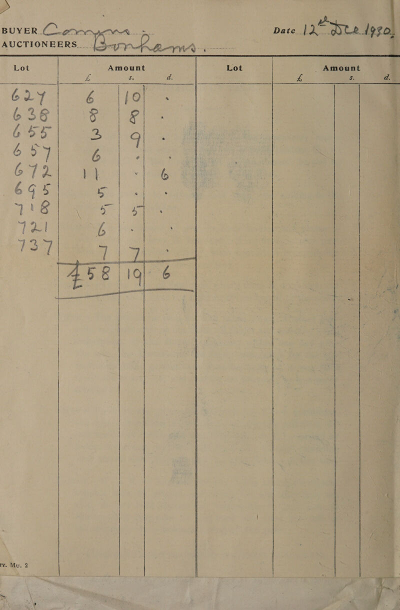   AUCTIONEERS BUY BR. COA GOO de Da o 11 predeen 