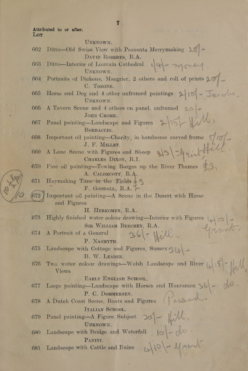 Lor UNKNOWN. . 662 Ditto—Old Swiss View with Peasants Merrymaking 3% = David Roperts, R.A. hae 663 Ditto—Interior of Louvain Cathedral haa - Whim UnKNown. Wem 7 ; 664 Portraits of Dickens, Macgrier, 2 others and roll of prints 9.0 / C, TOoRONE. | | 665 Horse and Dog and 4 other unframed paintings + 3 ) Jats UNKNOWN. 666 A Tavern Scene and 4 others on panel, unframed 9 o : JOHN CROME. Ta me Ce 667 Panel painting—Landscape and Figures 9~\\5 \. Ny f 2 (BoRRACCIO. ; 668 Important oil painting—Charity, in handsome carved frame st of J. EF. Mier, 2 i, 669 A Lane Scene with Figures and Sheep als \ a) | wae | Ite 2 CHarLes Drxon, R.I. mae ‘fe 670 Fine oil painting—Towing Barges up the River Thames “'), | A. CaLpEcoTT, R.A. WW? 671 Haymaking Time in the Fields 4 , pall etn F. Goopatn, R.A. : YO 672) Important oi] painting—A Scene in the Desert with Horse ee and Figures H. Herxomer, R.A. 673 Highly finished water colour drawing—Interior with Figures W\y\s Str WinuraM Beecuey, R.A. ee 674 <A Portrait of a General 36\- \\ I Y; P, NasmyTu. We 675 Landseape with Cottage and Figures, Sussex 4, || ¥\ * IB. W. LEADER. | —_ 676 Two water colour drawings—Welsh Landscape and River ly \\ hue J Views | i <a east a ~ _ \  Harty EnNGuisn ScHoor, 677 Large painting—Landsecape with Horses and Huntsmen %\ = MV P. C. DomMMERSEN, : ( \ 678 A Dutch Coast Scene, Boats and Figures DAD» ITALIAN SCHOOL. ay 679 Panel painting—A Figure Subject y5|— HA a. UNKNoWN. Bhi. 680 Landscape with Bridge and Waterfall Se. \- PANINI. 681 Landscape with Cattle and Ruins — |, \\% \- LY mw