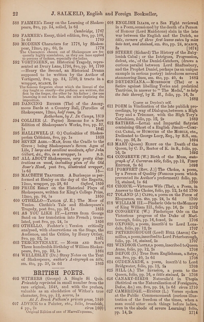 588 FARMER’s Essay on the Learning of Shakes- peare, 8vo, pp. 54, soiled, 1s 6d Cambridge, 1767 589 FARMER’s Essay, third edition, 8vo, pp. 106, 1s 6d 1789 590 MODERN Characters for 1778, by Shakes- pear, 12mo, pp., 60, 2s 1778 The Characters chosen out of Shakespeare are fre- quently highly scandalous, as they are here applied to persons of fashion, especially the ladies. 592 VORTIGERN, an Historical Tragedy, repre- sented at Drury Lane, 1796, 8vo, pp. 86, 1799 —Henry the Second, an Historical Drama supposed to be written by the Author of Vortigern), 8vo, pp. 84, 1799, 2 tracts ina wrapper, SCARCE, 58 ‘The famous forgeries about which the literati of the day fought so stoutly—the prefaces are written, the first by the forger, the other by his father ; the one brazening it out to the last, the other deploring the imposition. 598 DANCING Ruymss (The) of the Anony- mous Bards at a Country Ball, (Parodies of Shakespeare, 12mo, half roan, 2s Rotherham, by J. De Camps, 1819 594 COLLIER (J. Payne) Reasons for a New Edition of Shakespeare’s Works, 8vo, PP Oe 1s 595 HALLIWELL (J. 0.) Curiosities of Shakes- perian Criticism, 8vo, pp. Js 1853 SEVEN Aaczs.—Man, from the Cradle to the Grave ; being Shakespeare’s Seven Ages of Life, 7 large and excellent woodcuts, after John Gilbert, &amp;c., 4to, in a wrapper, 18 N.D. ALL ABOUT Shakespeare, very pretty illus- trations on wood, including plan of the Old Boar’s Head, post 8vo, illustrated wrapper, 1s 6d 18— MACBETH Travestiz. &lt;A Burlesque as per- formed at Henley on the day of the Regatta, 12mo, wrapper, pp. 28, 6d Oxford, 1850 PRIZE Essay on the Historical Plays of Shakespeare, written for King’s College Prize, 12mo, pp. 94, Is 1850 OTHELLO—Taytor (J. E.) The Moor of Venice. Cinthio’s Tale and Shakespeare’s Tragedy, post 8vo, pp. 36, 1s 1855 AS YOU LIKE IT.—Lerrer from George Sand on her translation into French ; trans- lated, post 8vo, pp. 24, Is : 1856 OTHELLO, Fechter’s * Version critically analysed, with observations on the Stage, the Audience, and the Critics, by Henry Ottley, 8vo, pp. 32, 1s 1861 596 597 598 599 600 601 602 603 TERCENTENARY. — Moszes anp_ Son’s Three hundredth Birthday of William Shakes- peare, 8vo, pp. 32, 1s 1864 604 WELLESLEY (Dr.) Stray Notes on the Text of Shakespeare, author’s Autograph on title, sm. 4to, pp. 38, 2s 6d 1865 BRITISH POETS. 605 WITHERS (George) A Single Si Quis. Privately reprinted in small number from the rare original, 1648, and with the preface, valuable as an elucidation of Wither’s true character, 8vo, pp. 12, scarce, 1s At J. Brook Pulham’s private press, 1840 ADVICE toa Painter, ete., folio, broadside, 4 pp., 2s circa 1660 Original Edition of one of Marvell’s poems. ' 607 608 ENGLISH Itiaps, or a Sea Fight reviewed in a Poem, occasioned by the death of a Person of Honour (Lord Maidstone) slain in the late war between the English and the Dutch, no title, corners of three first leaves eaten by mice me text, and stained, sm. 4to, pp. 24, SCARCE, [1674] STEERE (Richard) The History of the Baby- lonish Cabal ; or the Intrigues, Progression, defeat, etc., ‘of the Daniel-Catchers, (draws a curious parallel between Lord Shaftesbury, and the Prophet Daniel, perhaps (as an unique example in serious poetry) introduces several stammering lines, sm. 4to, pp. 40, 48 1682 DRYDENIANA.—MousgRoom (The) or a Satire against libelling Tories and prelatical Tantivies, in answer to ‘‘ The Medal,” to help the Sale thereof, by E. H., folio, pp. 16, 3s 1682 609 610 Coarse as Dryden’s self. POEM in Vindication of the late publick pro- ceedings, by way of Dialogue,between a High Tory anda Trimmer, with the High Tory’s Catechism, folio, pp, 12, 2s 1689 SATIRES.—Loyat and Impartial Satyrist containing Ghost of a English JEsuit—Comr- CAL CABAL, or HumouRS of the MOBILE, etc., Dedicated to George Lucy, Esq., by 8.S., sm. 4to, pp. 36, 3s 1694 MARY (Queen) Exray on the Death of the Queen, by C. D., Rector of K. in §., folio, pp. 16, 2s 1695 CONGREVE (W.) Birth of the Muse, auto- graph of J. Curreron title, folio, pp.12, First EpDITIon, 28 6d 1698 [POMFRET (Rev. J.)] The Choice, a poem, by a Person of Quality (Famous poem which prevented its Author’s preferment) folio, pp. 12, stained, 1s 6d 1700 CHOICE.—Virtuous Wife (The), a Poem, in Answer to the Choice, folio, pp. 12, 1s 6d 1700 TOLAND (J.) CLiTo, a poem on the Force of Eloquence, sm. 4to, pp. 24, Is 6d 1700 WILLIAM III.—Pindaric Ode to theMemory of King William III., folio, pp. 16, 28s 1702 CONGREVE (W.) Pindarique Ode on the Victorious progress of the Duke of Marl- borough, folio, pp. 16, foxed, 2s 1706 OXFORD, a poem, inscrib’d to Lord Lons- dale, folio, pp. 12, 2s 1707 PETERBOROUGH (Lord) Hitt (Aaron) Ca- millus, a poem,inscribed to Lord Peterborough, folio, pp. 16, stained, 2s WINDSOR CASTLE, a poem, inscribed toQueen Anne, folio, pp. 12, 2s 1708 611 612 613 614 615 616 617 618 619 620 621 622 623 DEFOE (D. ) True Born Englishman, a Bayes sm. 8vo, pp. 40, 1s 6d 1708 624 OUDENARDE, a poem, inscrib’d to Lord Bridgwater, folio, pp. 12, 2s 1708 625 HILL (A.) The Invasion, a poem to the Queen, folio, pp. 16, a little stained, 28 1708 626 CANARY-BIRDS Naturaliz’d in Utopia {Satirical on the Naturalization of Foreigners, Defoe, &amp;c.) sm. 8vo, pp. 24, 1s 6d circa 1710 CAMBRIDGE. —EUSDEN (L.) Verses spoken at the Public Commencement (curious illus- tration of the freedom of the times, when a man could utter such things before ladies, even in the abode of severe Learning) folio, Pp. 14, 2s 17 627