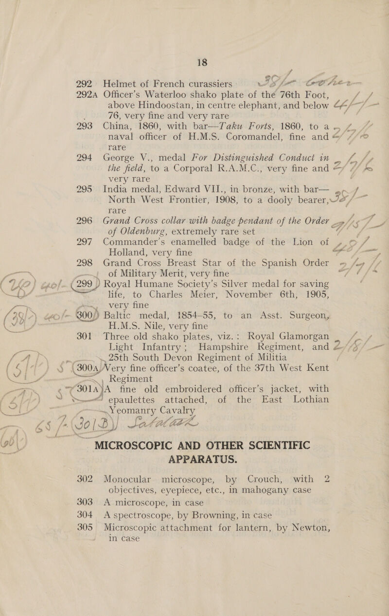 292 294 18 | 76, very fine and very rare naval officer of H.MS. Coromandel, fine and &amp; rare George V., medal For Distinguished Conduct in _ the field, to a Corporal R.A.M.C., very fine and &amp; very rare India medal, Edward VII., in bronze, with bar— ,_, OE) Tare Holland, very fine of Military Merit, very fine \ 800) 301 life, to Charles Meier, November 6th; 1905, very fine . Baltic medal, 1854-55, to an Asst. Surgeon, H.M.S. Nile, very fine Three old shako plates, viz.: Royal Glamorgan 25th South Devon Regiment of Militia ae? \, Regiment epaulettes attached, of the East Lothian eek ae Cavalry 302 303 304 305 APPARATUS. Monocular microscope, by Crouch, with 2 objectives, eyepiece, etc., in mahogany case A microscope, in case A spectroscope, by Browning, in case Microscopic attachment for lantern, by Newton, in case