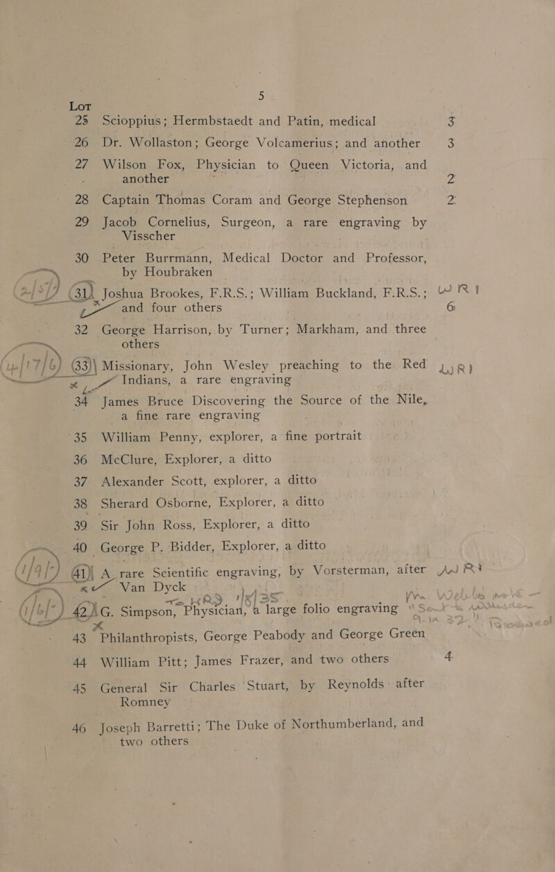 Lot 25 Scioppius; Hermbstaedt and Patin, medical 26 Dr. Wollaston; George Volcamerius; and another 3 27. Wilson Fox, Physician to igen Victoria, and _ another 28 Captain Thomas Coram and George Stephenson Z a Jacob Cornelius, Surgeon, a rare engraving by Visscher ) ; 30 Peter Burrmann, Medical Doctor and Professor, cP. by Houbraken Y od Pee iokes, F.R-S - WilllameBuckland ERS; wR) ga and four others ; 6 o2 Georke ‘Harrison, by Turner; Markham, and three others 7/6) 33)\ Missionary, John Wesley preaching to the: Red ) 9) co. Indians, a rare engraving 9 ma : he 3f James Bruce Discovering the Source of the Nile, a fine rare engraving 35 William Penny, explorer, a fine paerrait 36 McClure, Explorer, a ditto | 37. Alexander Scott, explorer, a ditto 38 Sherard Osborne, Explorer, a ditto 39 Sir John Ross, Explorer, a ditto ! | jel + seidder, Explorer, a ditto | A-rare Scientific engraving, by Vorsterman, after AW Ri — ‘Van aS and . Fi } / \ CR » ri | x é |  re | VV are « - 1/6) ) é \G Eaeeon. Sohysician a je folio engraving N Sewt ts Nk  43 ‘ Philanthropists, George Peabody and George Grats 44 William Pitt; James Frazer, and two others 4S General Sir Charles Stuart, by Reynolds after Romney 46 Joseph Barretti; The Duke of Northumberland, and two others