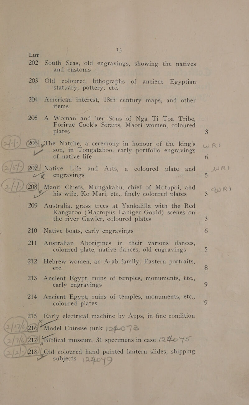 Lot 202 South ah old engravings, showing the natives and customs 203 Old coloured lithographs of ancient Egyptian Statuaty, pottery, etc. 204 American interest, 18th century maps, and other items 205 A Woman and her Sons of Nga Ti Toa Tribe, Porirue Cook’s Straits, Maori women, coloured plates | es son, in Tongataboo, early portfolio engravings of native life ~ engravings 208, Maori Chiefs, Mungakahu, chief of Motupoi, and ae his wife, ae Mari, etc., finely coloured plates 209 Australia, grass trees at Yankalilla with the Red Kangaroo (Macropus Laniger Gould) scenes on the river Gawler, coloured plates 210 Native boats, early engravings 211 Australian Aborigines in their various dances, coloured plate, native dances, old engravings 212 Hebrew women, an Arab family, Eastern portraits, etc. 213 Ancient Egypt, ruins of temples, monuments, etc., . early engravings 214 Ancient Egypt, ruins of temples, monuments, etc., coloured plates JQ18)| Old coloured hand painted lantern slidés, shipping a subjects })2 Ys 19