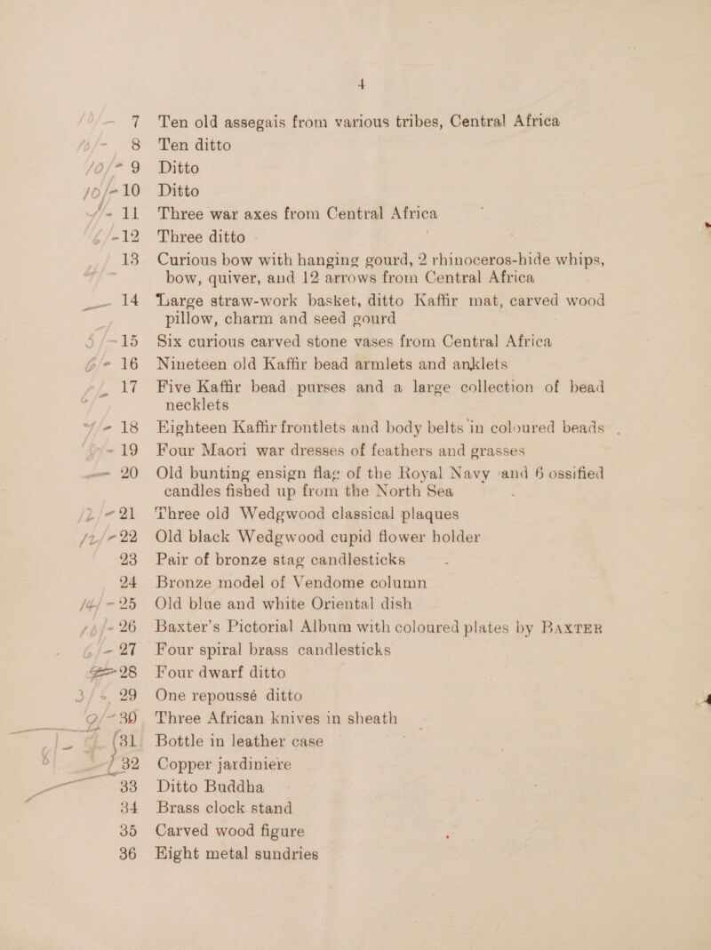 1p / 9 1p /-10 f - /-12 jae -19 Lo 20 Lin 21 {ZL x 22, 23 4 Ten old assegais from various tribes, Central Africa Ten ditto Ditto Ditto Three war axes from Central Africa Three ditto - | Curious bow with hanging gourd, 2 rhinoceros-hide whips, bow, quiver, and 12 arrows from Central Africa ‘Large straw-work basket, ditto Kaffir mat, carved wood pillow, charm and seed gourd Six curious carved stone vases from Central Africa Nineteen old Kaffir bead armlets and anklets Five Kaffir bead. purses and a large collection of bead necklets Eighteen Kaffir frontlets and body belts in coloured beads. . Four Maori war dresses of feathers and grasses Old bunting ensign flag of the Royal Navy and 6 ossified candles fished up from the North Sea Three old Wedgwood classical plaques Old black Wedgwood cupid flower holder Pair of bronze stag candlesticks Bronze model of Vendome column Old blue and white Oriental dish. Baxter’s Pictorial Album with coloured plates by BAXTER Four spiral brass candlesticks Four dwarf ditto One repoussé ditto Three African knives in sheath Bottle in leather case Copper jardiniere Ditto Buddha Brass clock stand Carved wood figure Hight metal sundries
