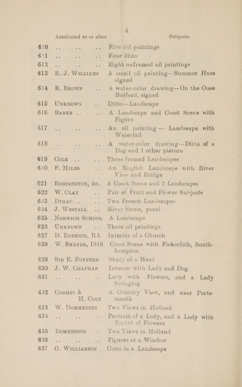 611 612 613 614 615 616 617 618 619 620 621 622 623 624 625 626 627 628 629 630 631 632 633 634 635 636 637 R, J. WinuiAMs EK. Brown UNKNOWN BANKS .. CoLE F. MI.zs Boppineton, &amp;e. W. Cray Dunac.. J. WESTALL NorwicH SCHOOL UNKNOWN D. Rogerts, RA W. Suavur, 1848 Sir E. Poynter J. W. CHAPMAN CoomBs &amp; H. Coir W. DoMMERSEN DOMMERSEN G. WILLIAMSON Four ditto Hight unframed oil paintings A. small oil painting—Summer Haze signed A water-color drawing—On the Ouse Bedford, signed Ditto— Landscape A Landscape and Coast Scene with Figure An oil painting — Landseape with Waterfall A water-color drawing— Ditto of a Dog and | other pieture Three framed Landscapes An English Landscape with River View and Bridge A Coast Scene and 2 Landscapes Pair of Fruit and Flower Subjects Two French Landseapes River Scene, panel A Landscape Three oil paintings Interior of a Church Coast Scene with Fisherfolk, South- hampton Study of a Head Interior with Lady and Dog Lady with Flowers, and a Lady - Swinging A Country View, and near Ports- mouth Two Views in Holland Portrait of a Lady, and a Lady with Basket of Flowers Two Views in Holland Figures at a Window Cows ina Landscape