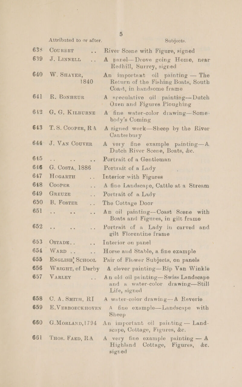 638 639 640 641 642 643 644 645 646 647 648 649 650 651 652 653 654 (655 656 657 658 659 660 66} Attributed to or after, Subjects. CouRBET .. River Scene with Figure, signed J. Linnern .. A panel—Drove going Home, near Redhill, Surrey, signed © W. SHAYER, An importaat oil painting — The 1840 Return of the Fishing Boats, South . Coast, in handsome frame R, BonaEur A speculative oi! painting-— Dutch Oxen and Figures Ploughing G,. G. Kinpurne§ A fine water-color drawing—Some- body’s Coming T.S. Cooper, RA A signed work—Sheep by the River Canterbury J. Van CouveR A very fine example painting—A Dutch River Scene, Boats, &amp;e. . ses .. Portrait of a Gentleman G. Costa, 1886 Portrait of a Lady HoGartH .. Interior with Figures CooPER .. A fine Landscape, Cattle at a Stream GREUZE .. Portrait of a Lady B. Foster .. The Cottage Door An oil painting--Coast Scene with Boats and Figures, in gilt frame Portrait of a Lady in carved and gilt Florentine frame OSTADE. . .. Interior on panel WaRD .. .. Horse and Stable, a fine example ENGLISH; ScHoot Pair of Flower Subjects, on panels Wrieut, of Derby A clever painting—Rip Van Winkle V ARLEY .. An old oil painting—Swiss Landscape and a water-color drawing-——Still Life, signed C.A.Smirn, RI A water-color drawing—A Reverie E,.VERBOECKHOVEN A fine example—Landscape with Sheep G.Moruanp,!794 An important oil painting — Land- scape, Cottage, Figures, &amp;e, THos..FagpD, RA A very fine example painting — A Highland Cottage, Figures, de. signed