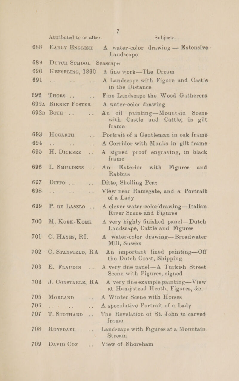 688 689 690 691 692 692A 6928 693 694 695 696 697 698 699 700 701 702 703 704 705 706 707 708 709 Attributed to or after. Subjects. Harty Enetish A water-color drawing — Extensive - Landscape Dutcu ScHoon Seascape KEESFLING, 1860 A fine work—The Dream A J.andseape with Figure and Castle in the Distance THORS ., .. Bine Landscape the Wood Gatherers BIRKET Foster A water-color drawing BoTH : .. .. An oil painting—Mountain Scene with Castle and Cattle, in gilt frame HoGartu .. Portrait of a Gentleman in oak frame A Corridor with Monks in gilt frame H. DickszE .. A signed proof engraving, in black frame L. Smutpers .. An = Exterior with Figures and Rabbits Ditto .. .. Ditto, Shelling Peas View near Ramsgate, and a Portrait of a Lady P. pE Laszto .. A clever water-color drawing— Italian. River Scene and Figures M. Korx-Korxk A very highly finished panel— Dutch | Landscape, Cattle and Figures C. Hayss, RI. A water-color drawing— Broadwater Mill, Sussex C. Stanrieto, RA An important lined painting—Off the Dutch Coast, Shipping K. Fuaupin’ .. A very fine panel—A Turkish Street. Scene with Figures, signed J. ConsTaBLe, RA A very fine example painting— View at Hampstead Heath, Figures, dc. MorLANnpD .. A Winter Scene with Horses ee A speculative Portrait of a Lady T. SrorHarD .. The Revelation of St. John in carved frawe RUYSDAEL .. Landscape with Figures at a Mountain Stream Davip Cox .. View of Shoreham